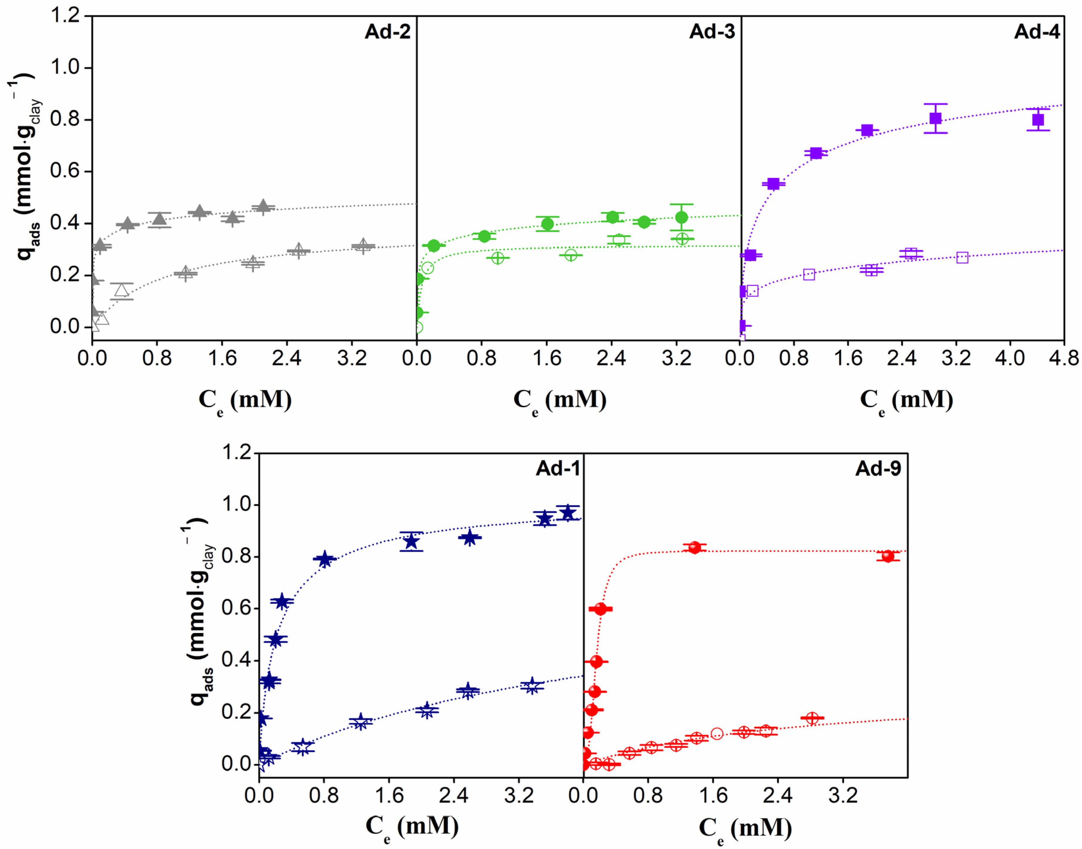 Minerals 15 01083 g009