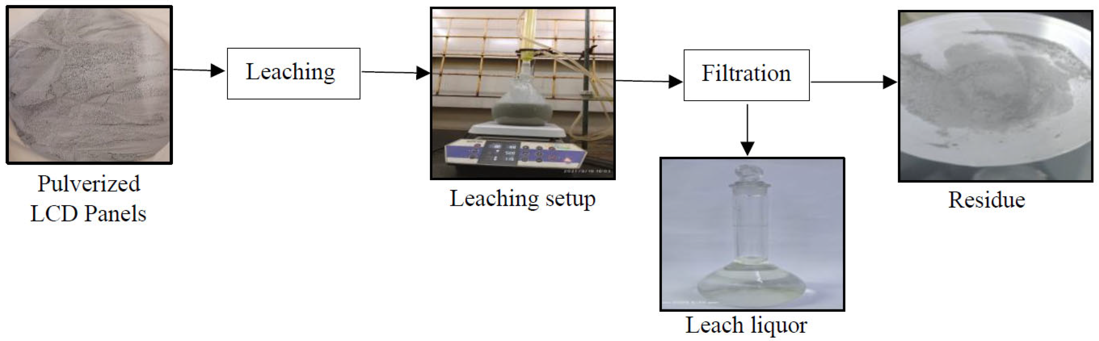 Minerals 15 01084 g001