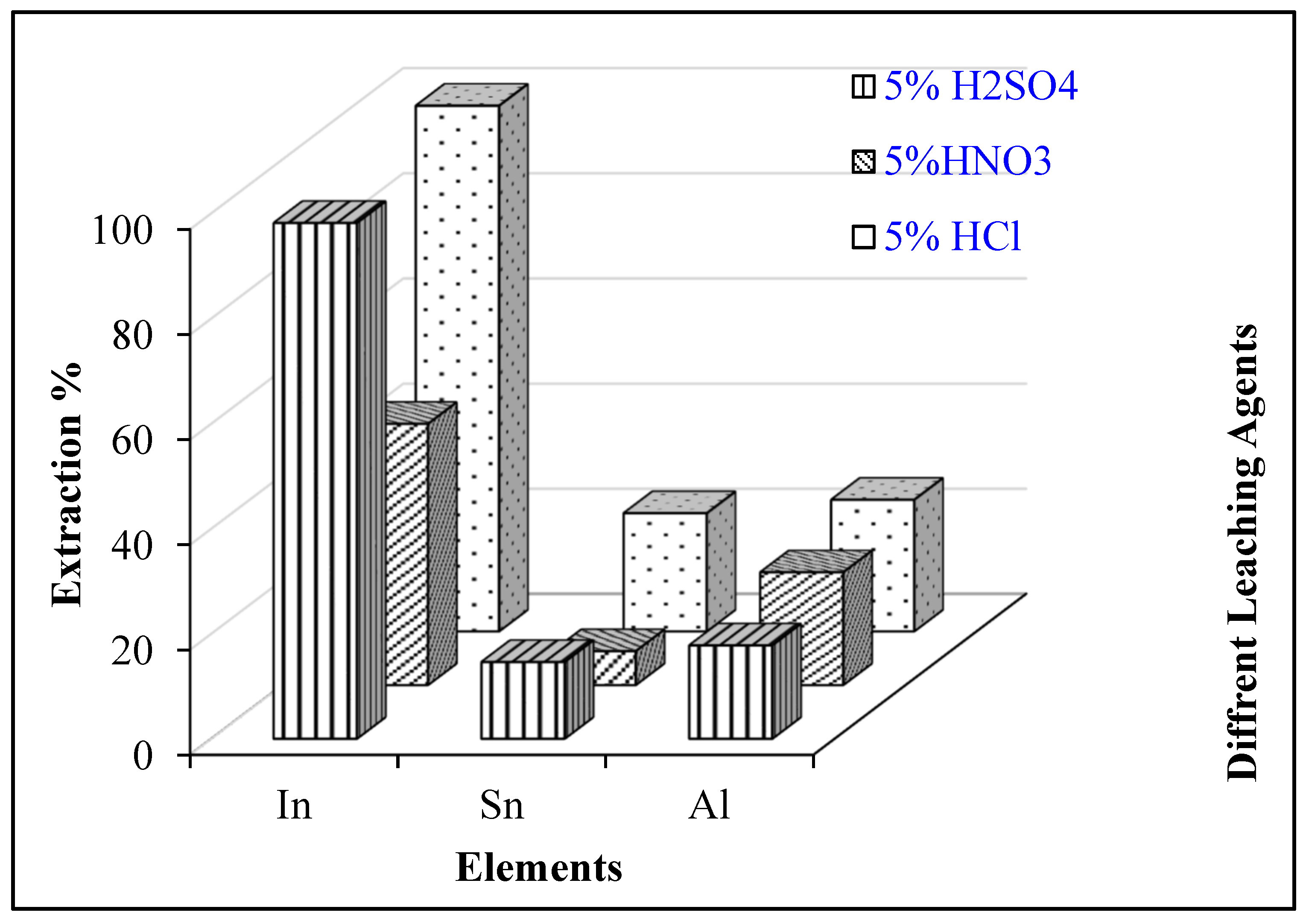 Minerals 15 01084 g004
