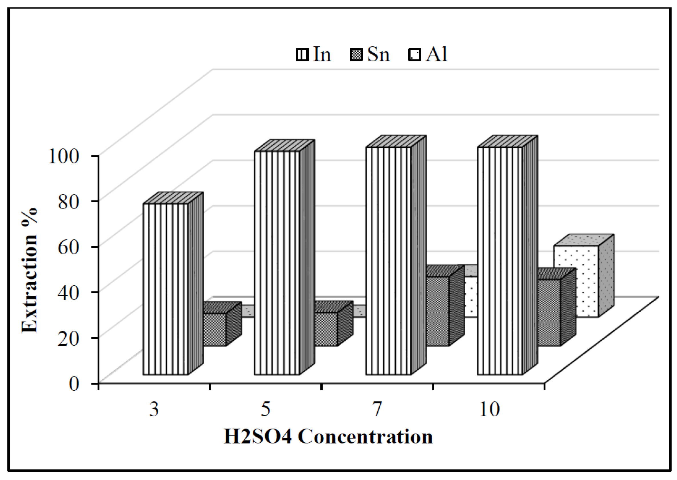 Minerals 15 01084 g005