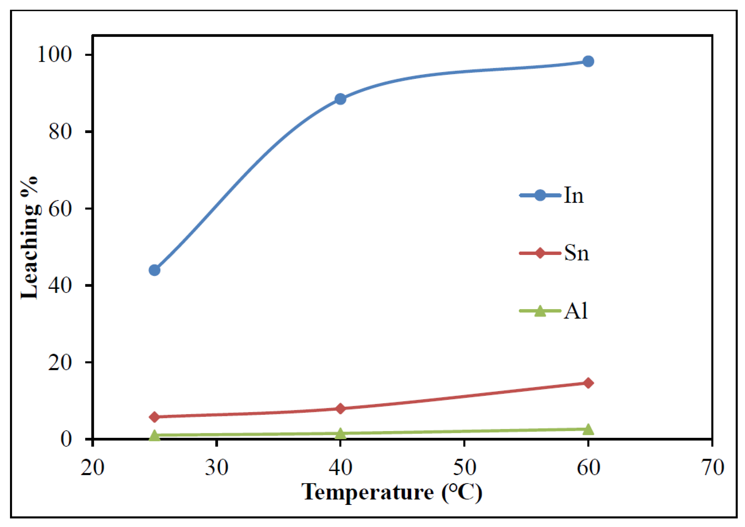 Minerals 15 01084 g007