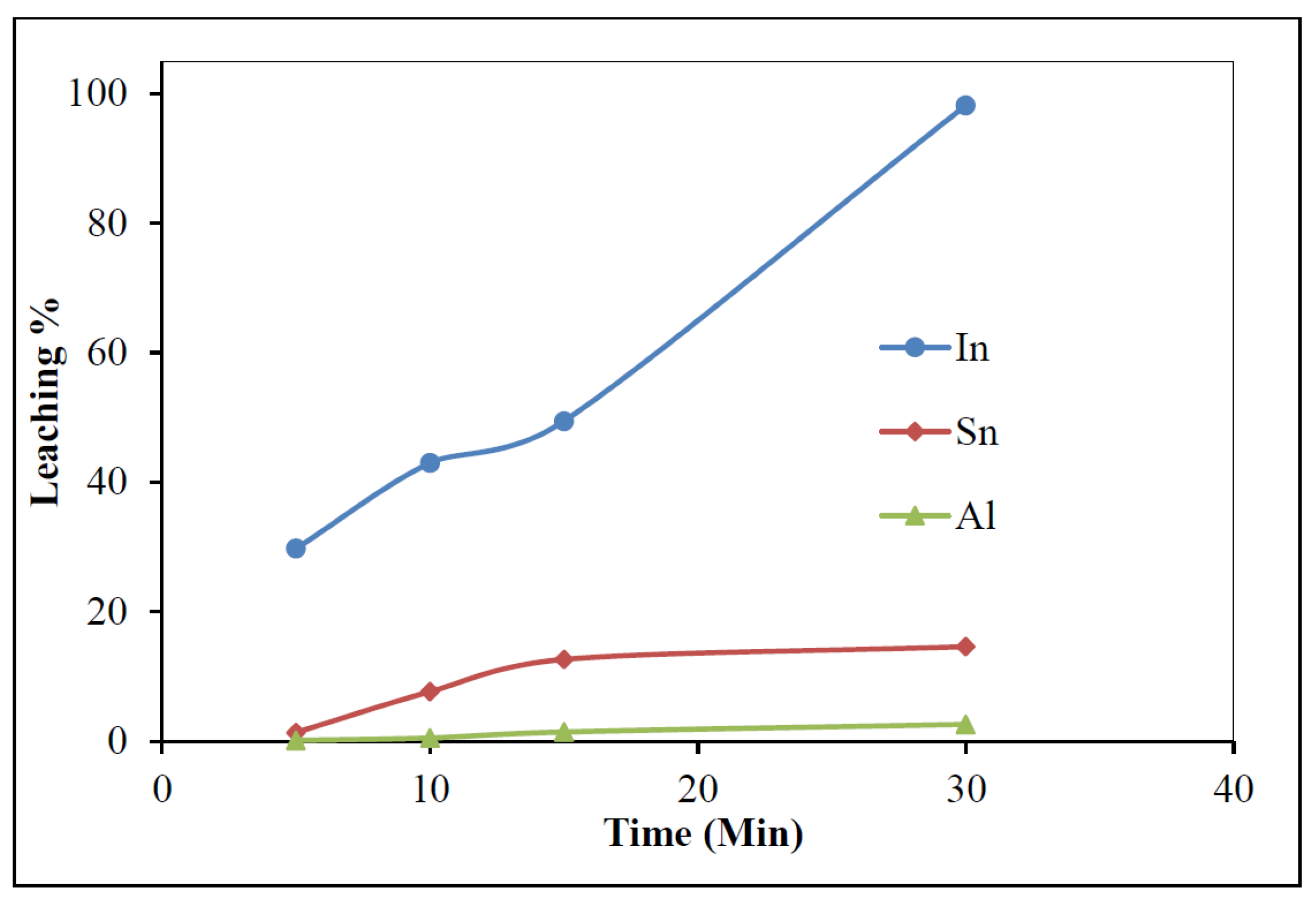 Minerals 15 01084 g008