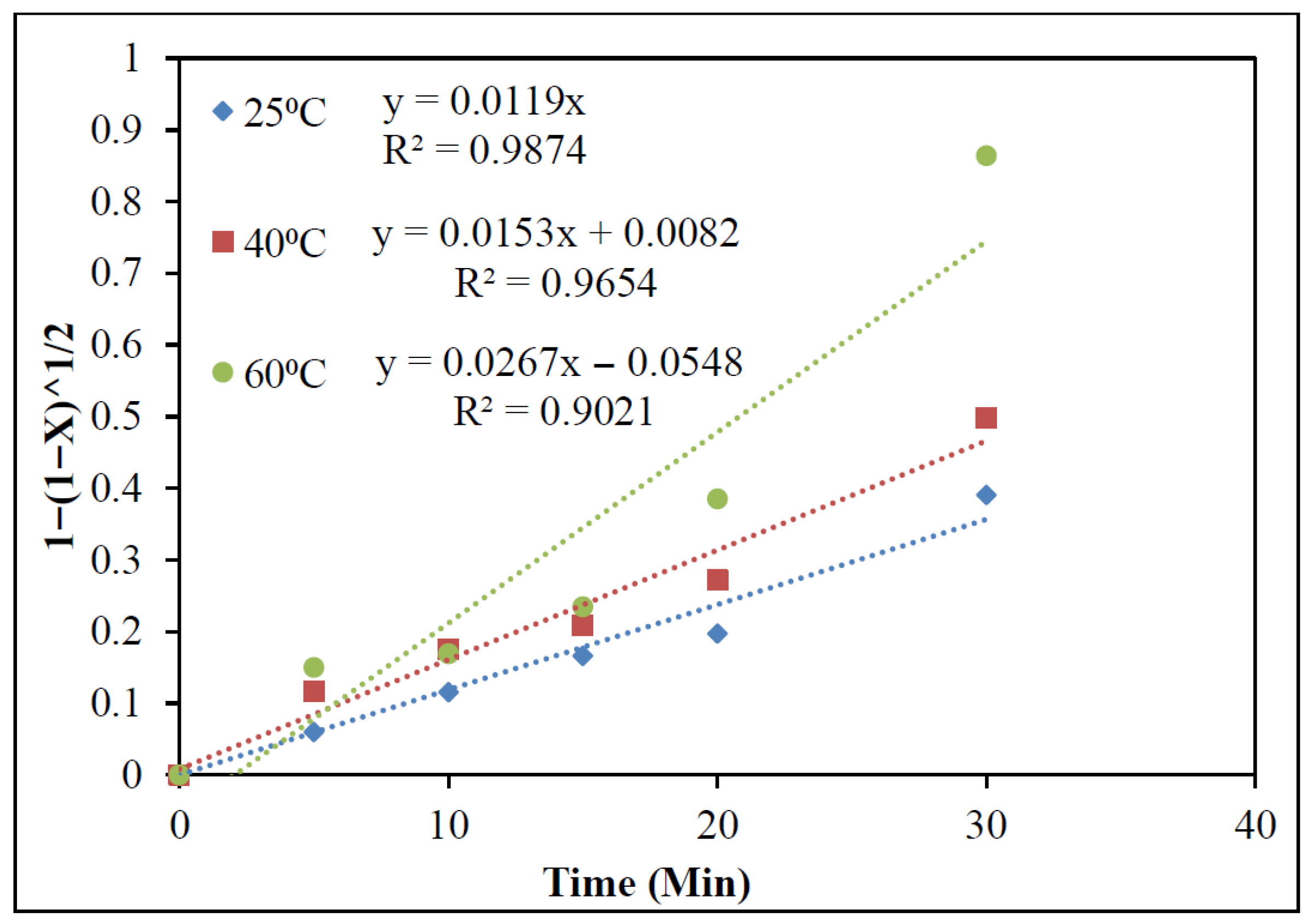 Minerals 15 01084 g009