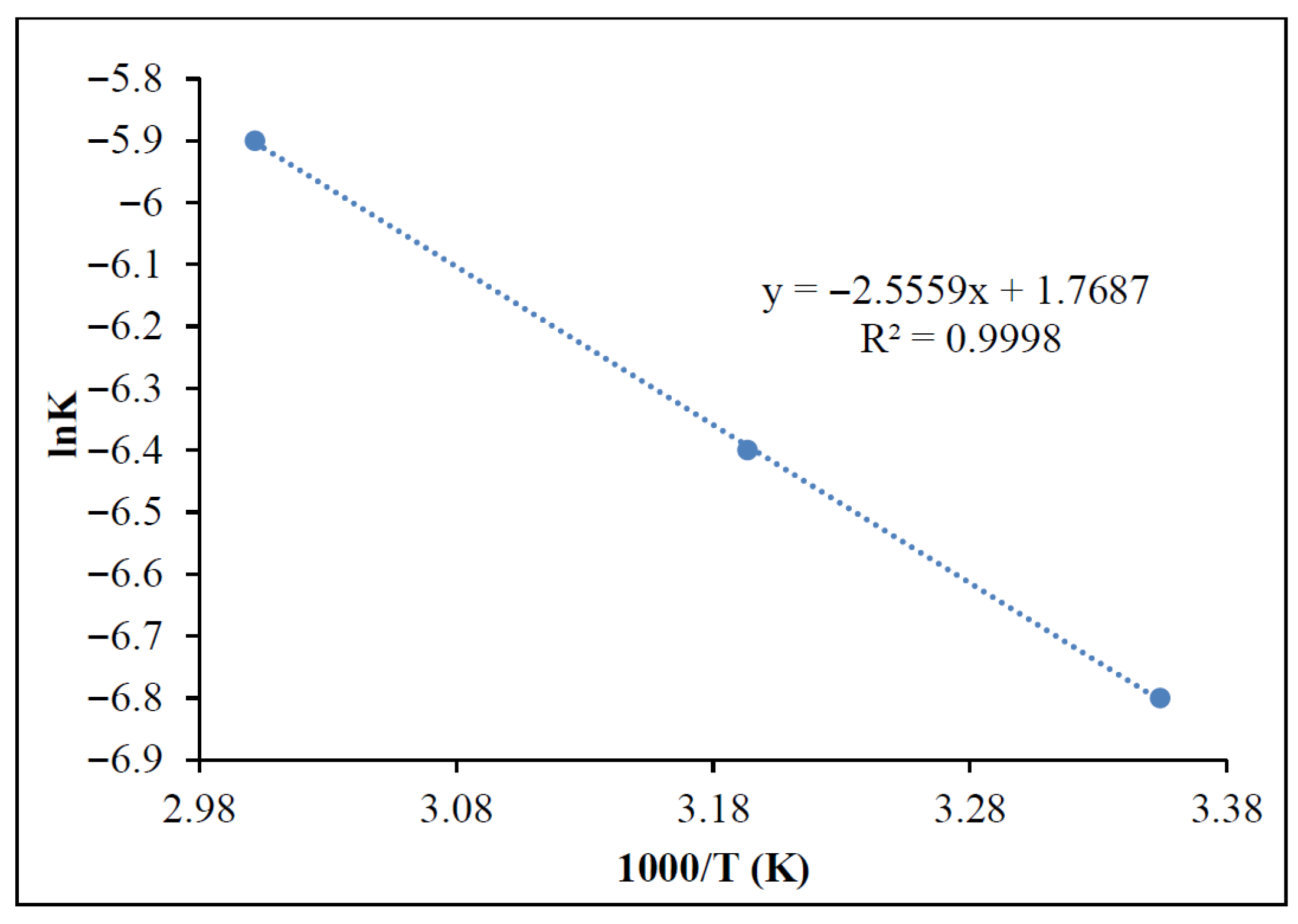 Minerals 15 01084 g010