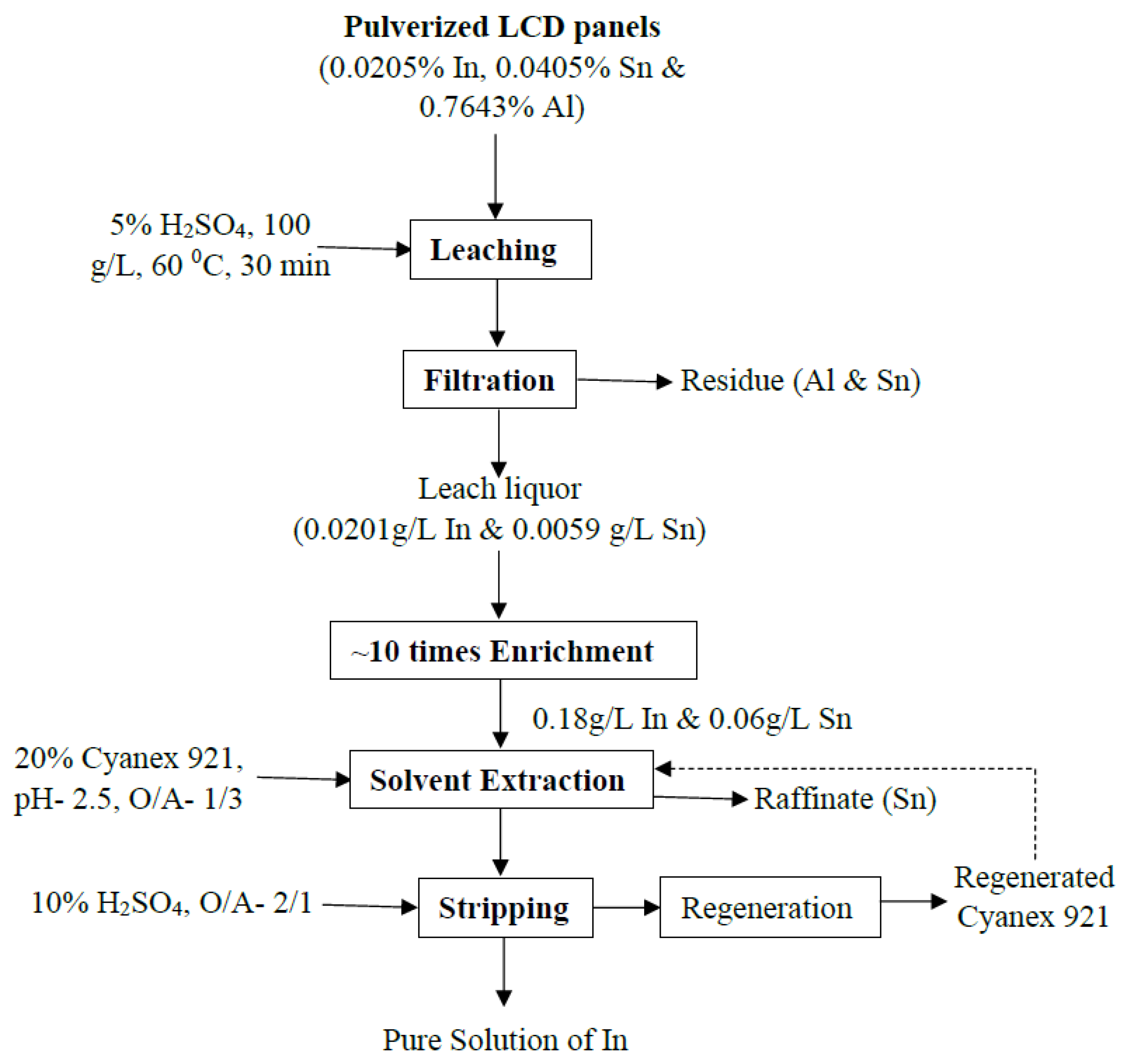 Minerals 15 01084 g015