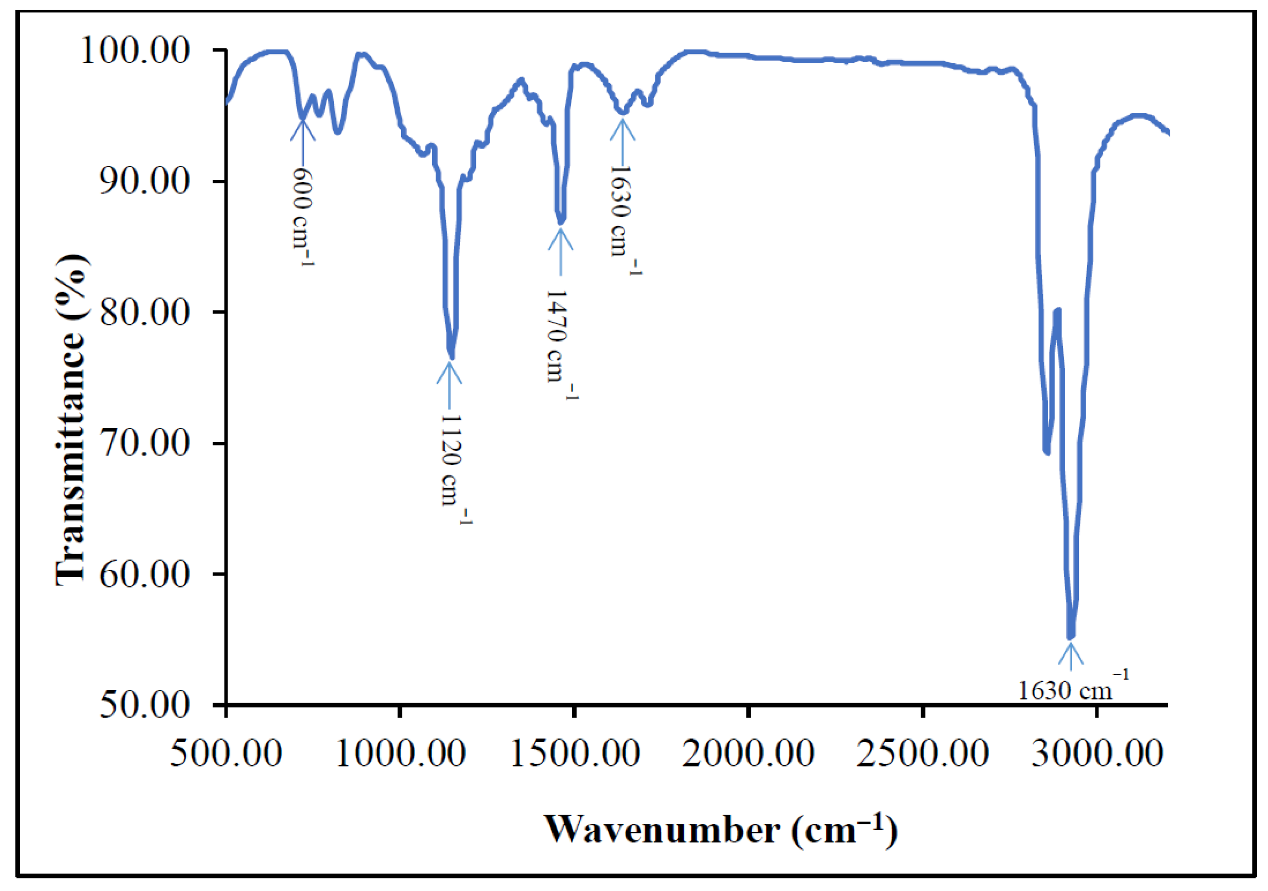 Minerals 15 01084 g016