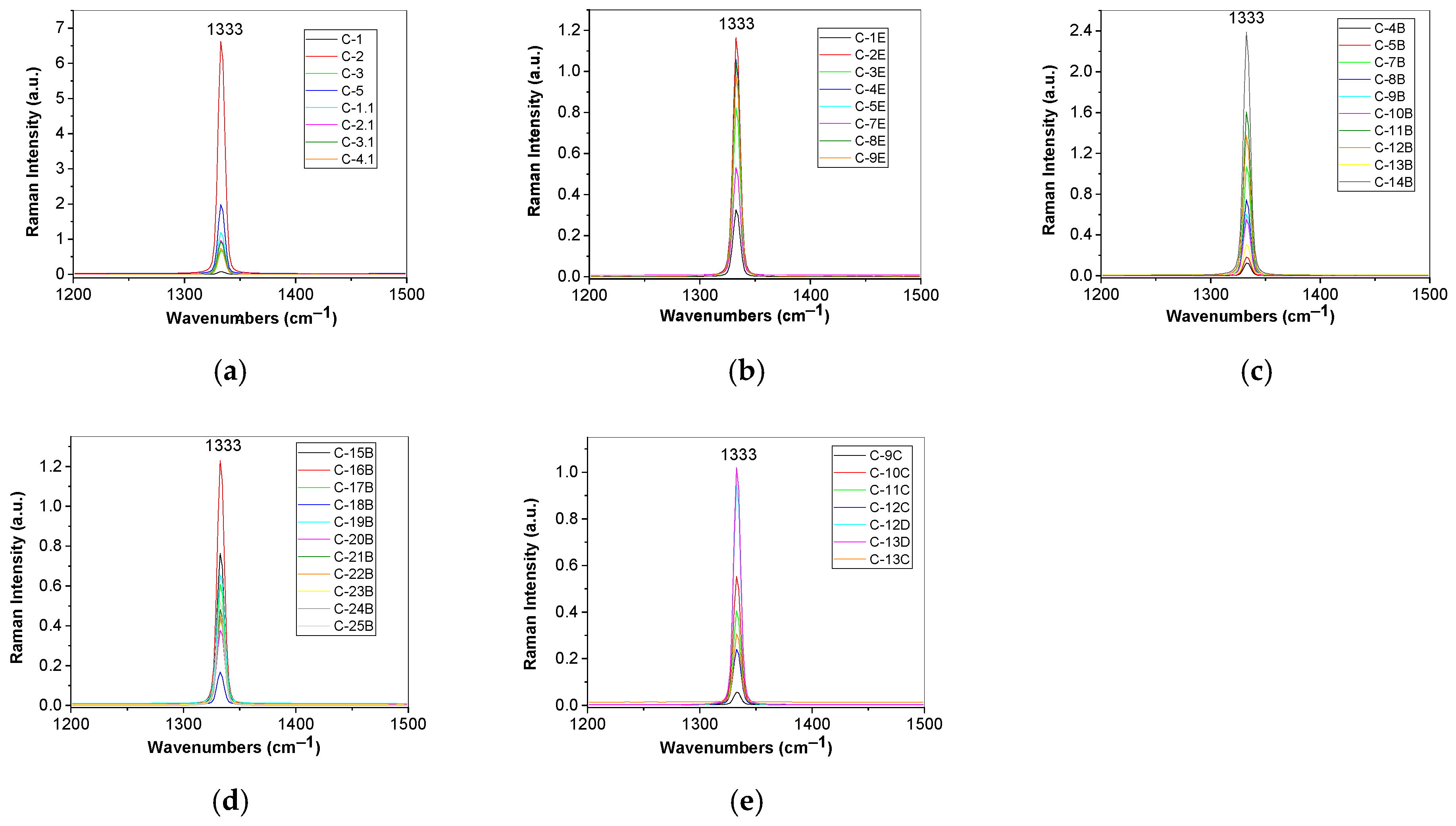 Minerals 15 01091 g005 Minerals 15 01091 g005