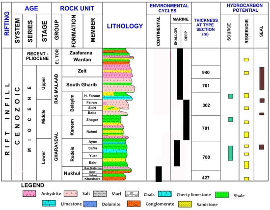 Minerals 15 01092 g001