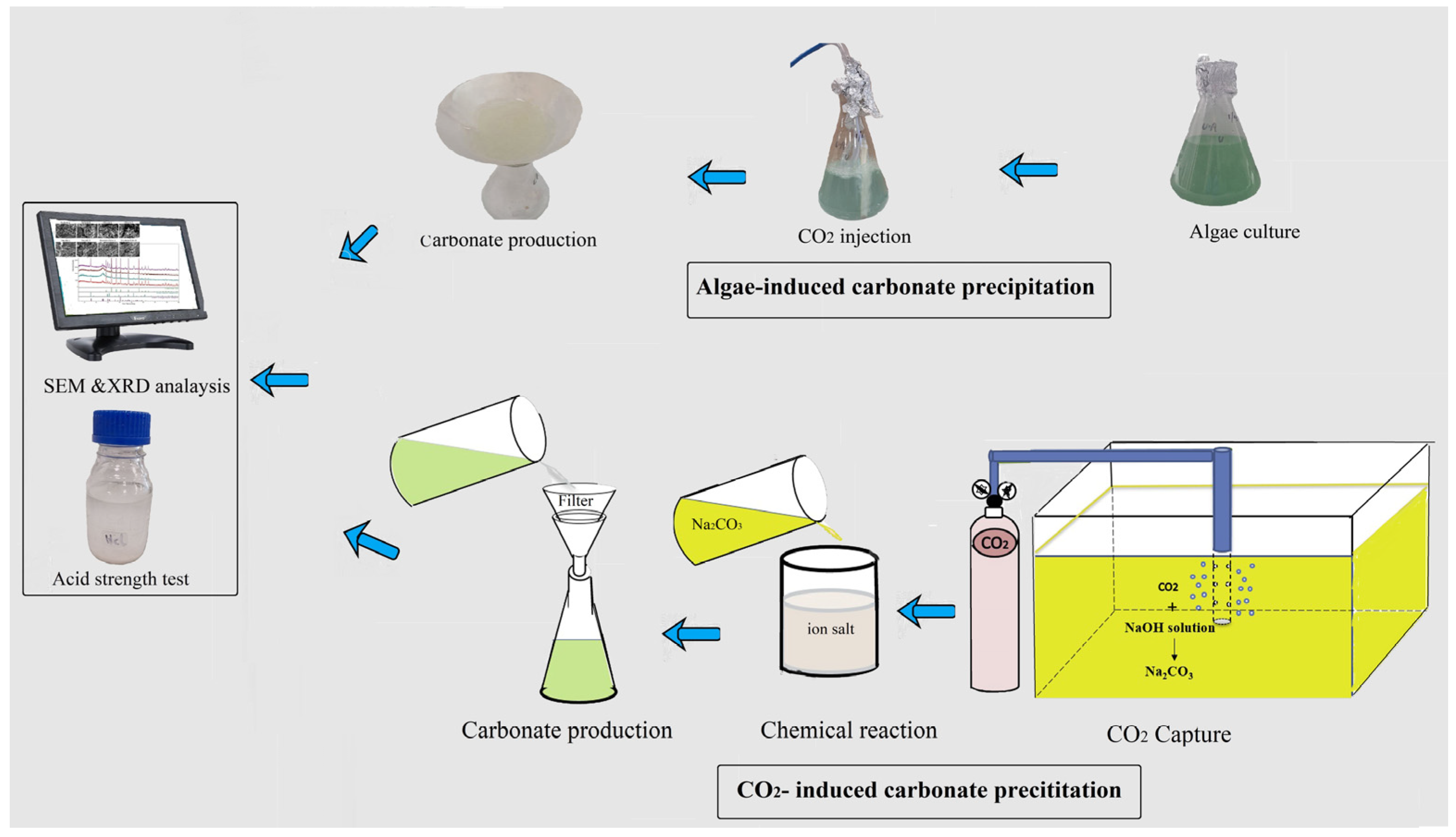 Minerals 15 01096 g002