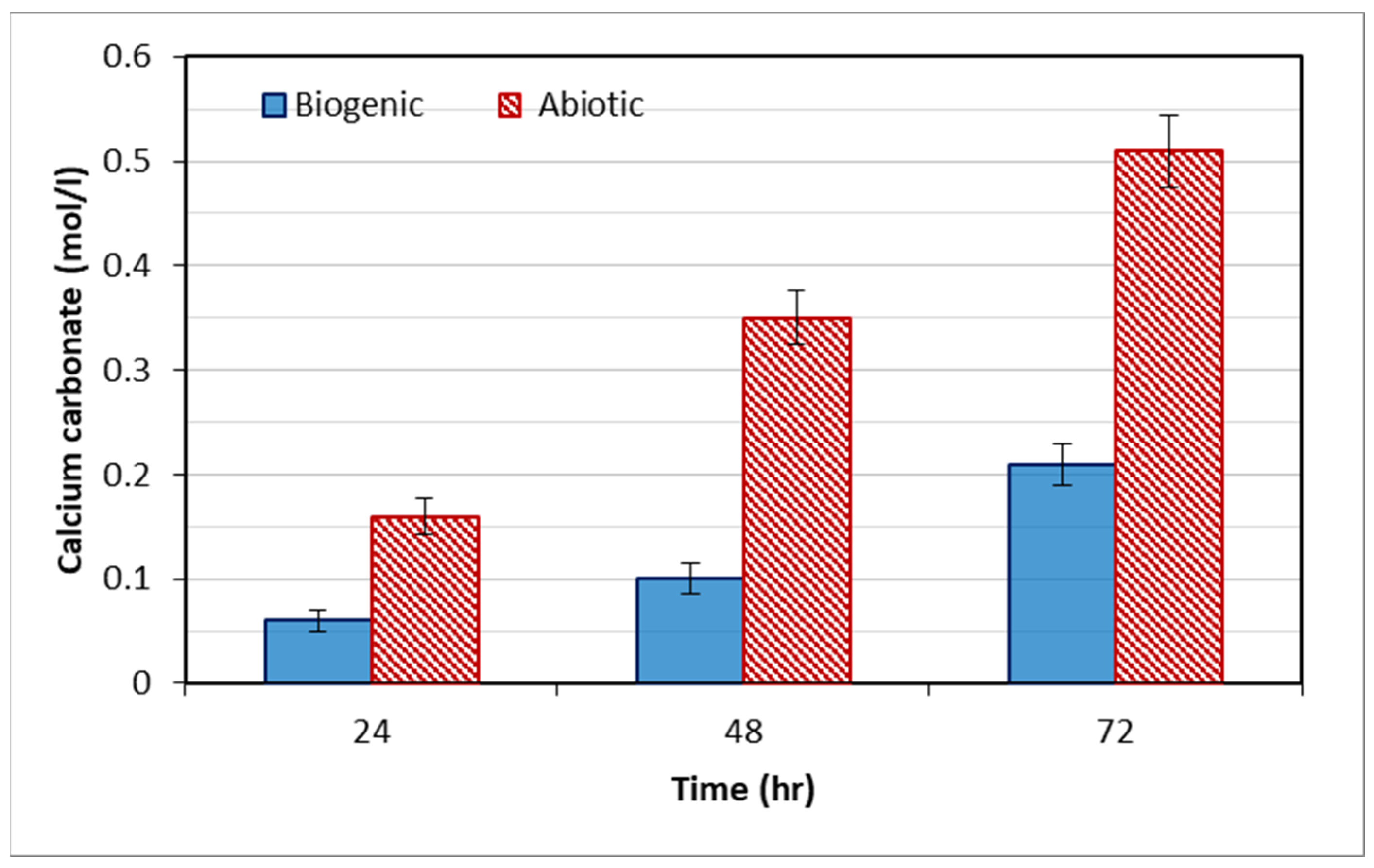 Minerals 15 01096 g003