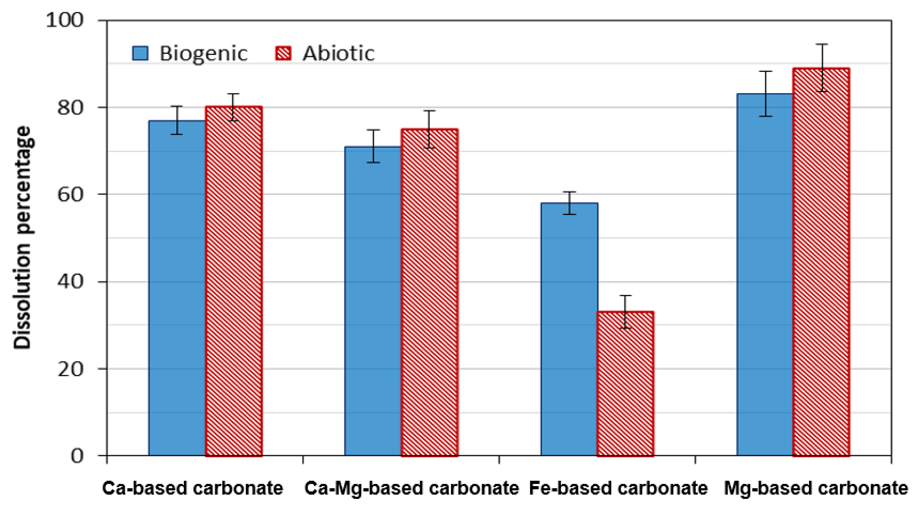 Minerals 15 01096 g008