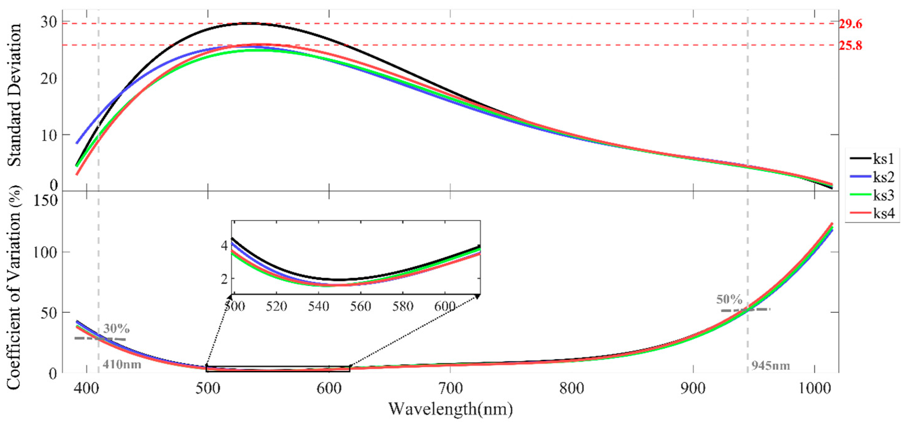 Minerals 15 01102 g004