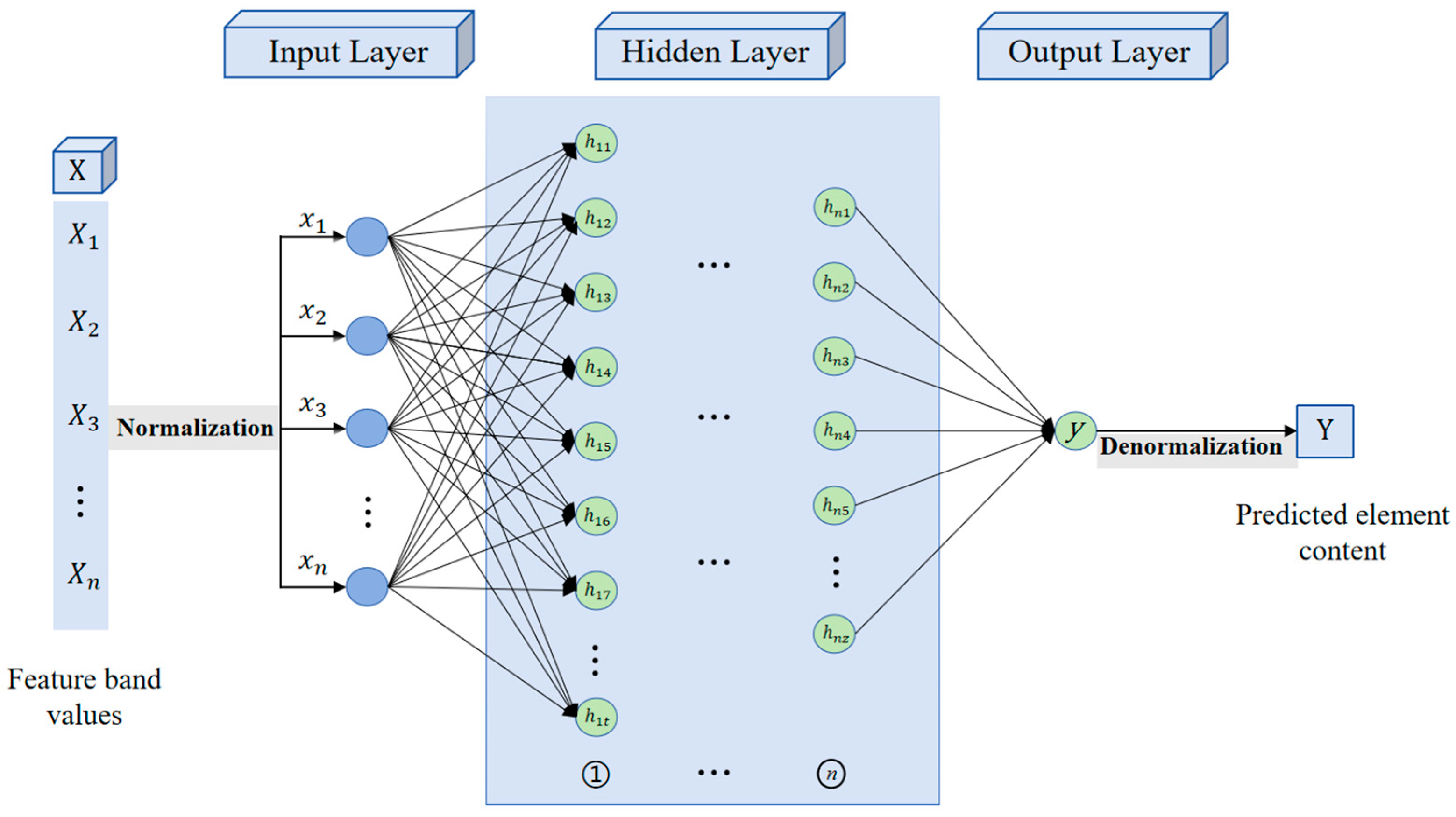 Minerals 15 01102 g006