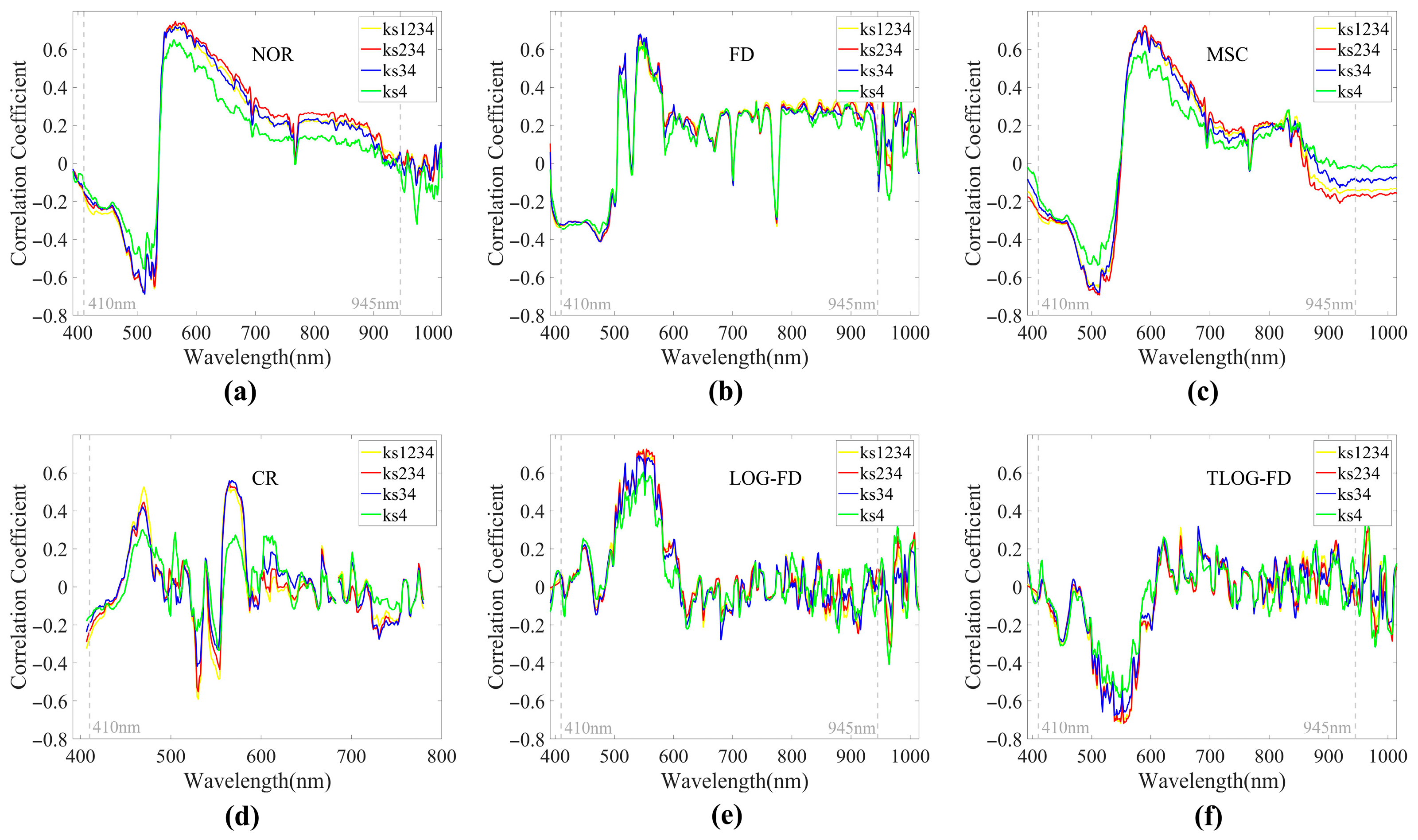 Minerals 15 01102 g008