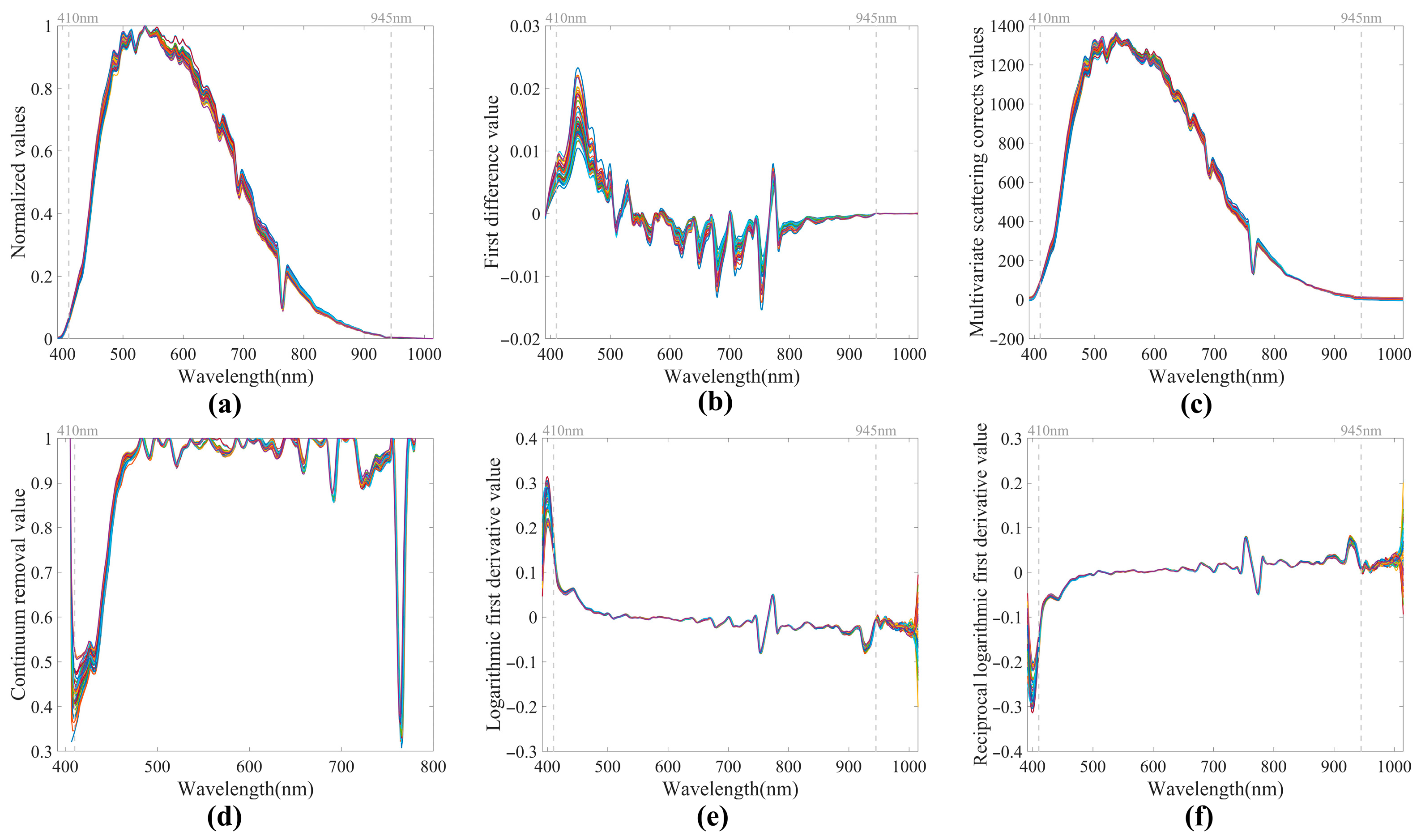 Minerals 15 01102 g009