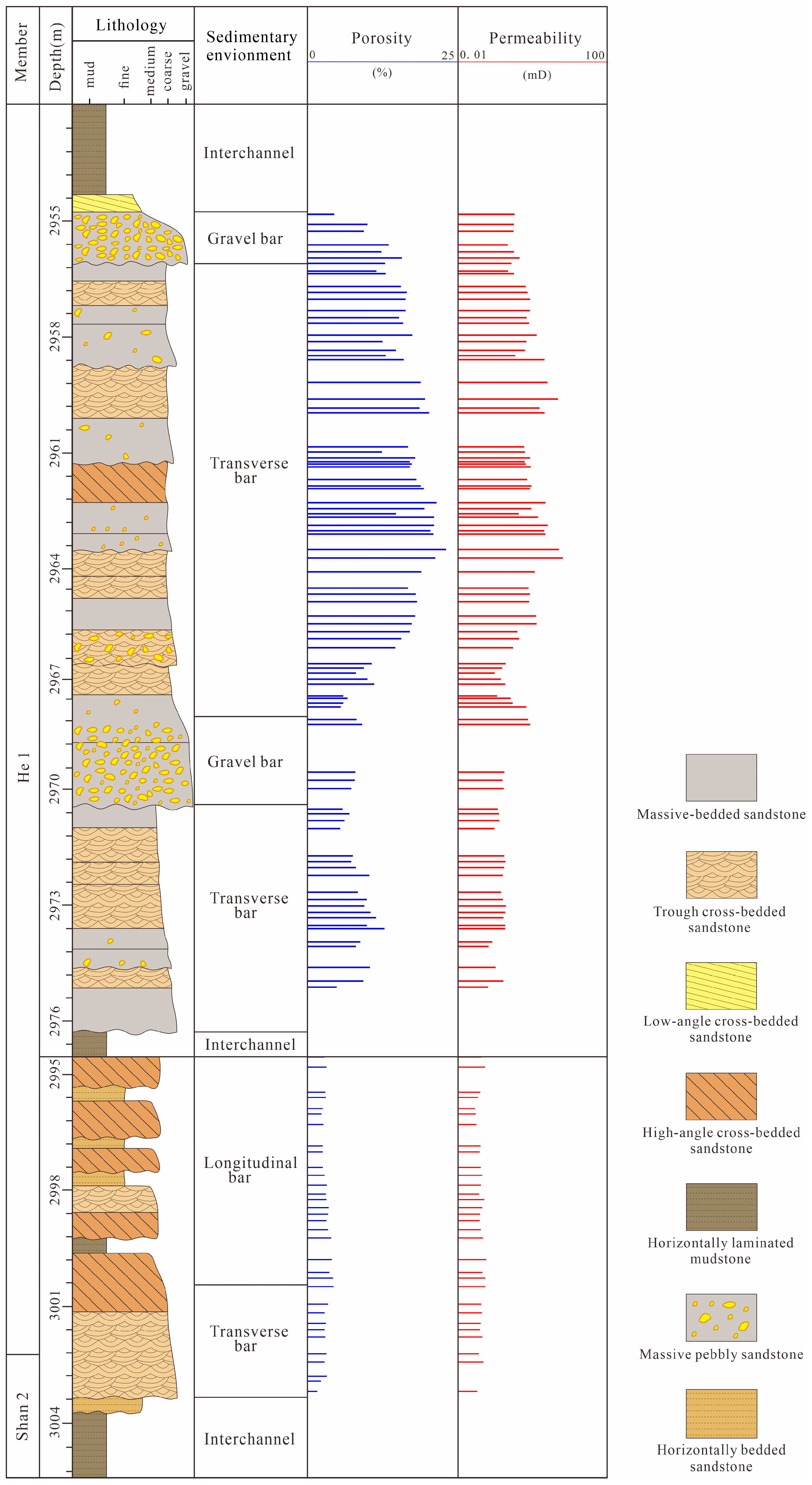 Minerals 15 01104 g002 Minerals 15 01104 g002