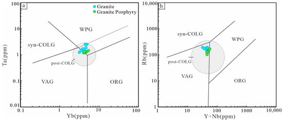 Minerals 15 01107 g015