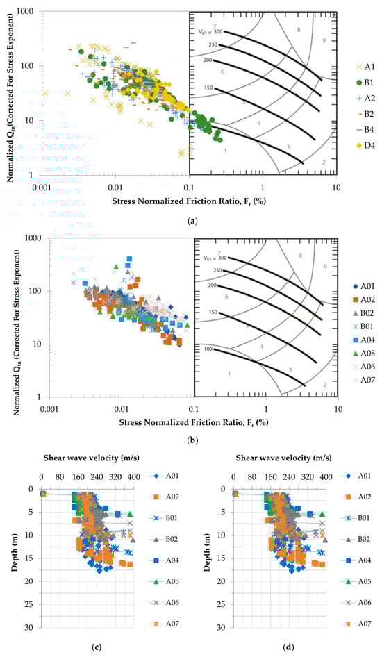 Minerals 15 01131 g009