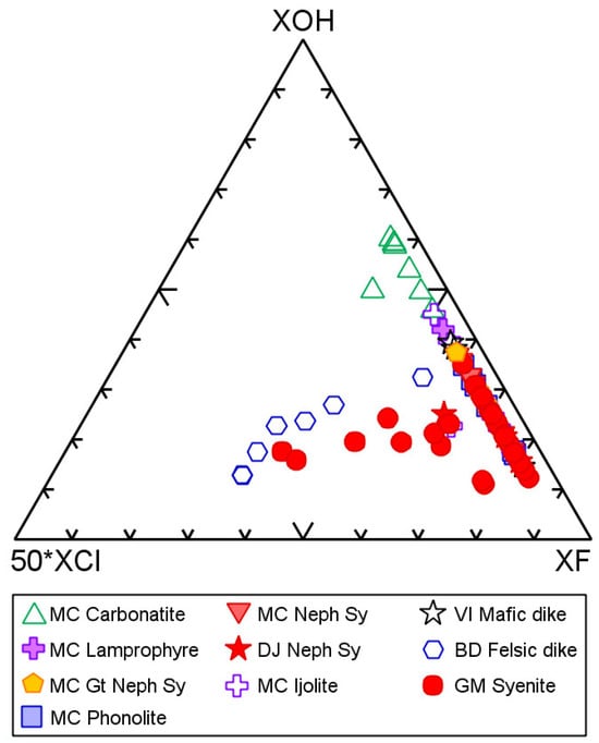 Minerals 15 01133 g017