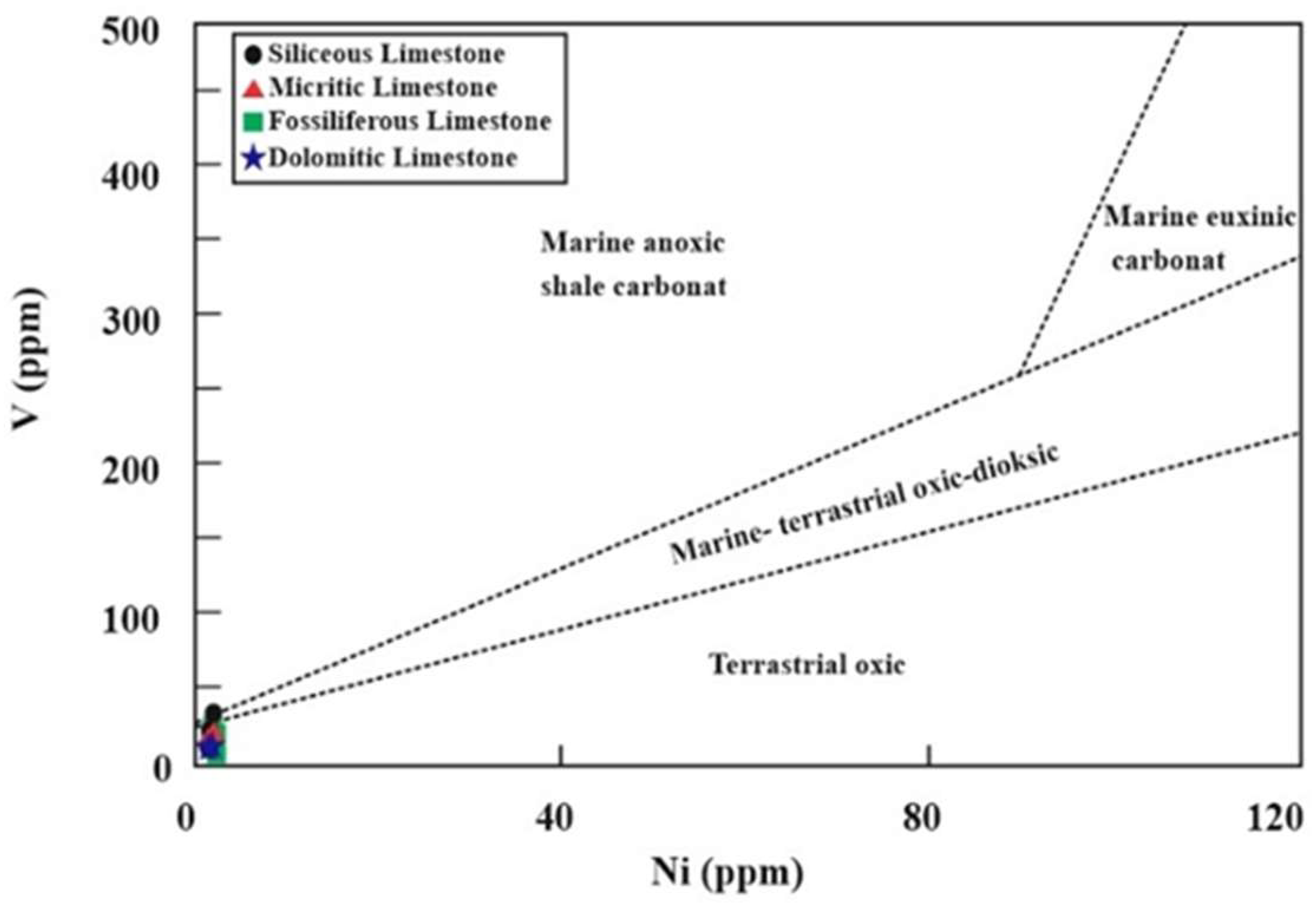 Minerals 15 01135 g014 Minerals 15 01135 g014