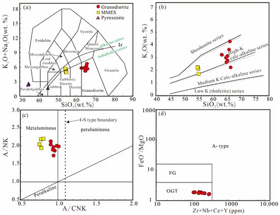 Minerals 15 01143 g005