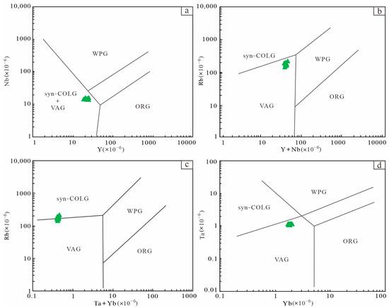 Minerals 15 01166 g009