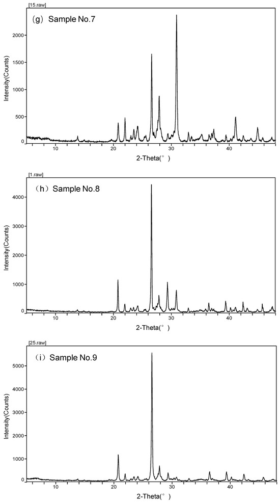 Minerals 15 01171 g0a1d
