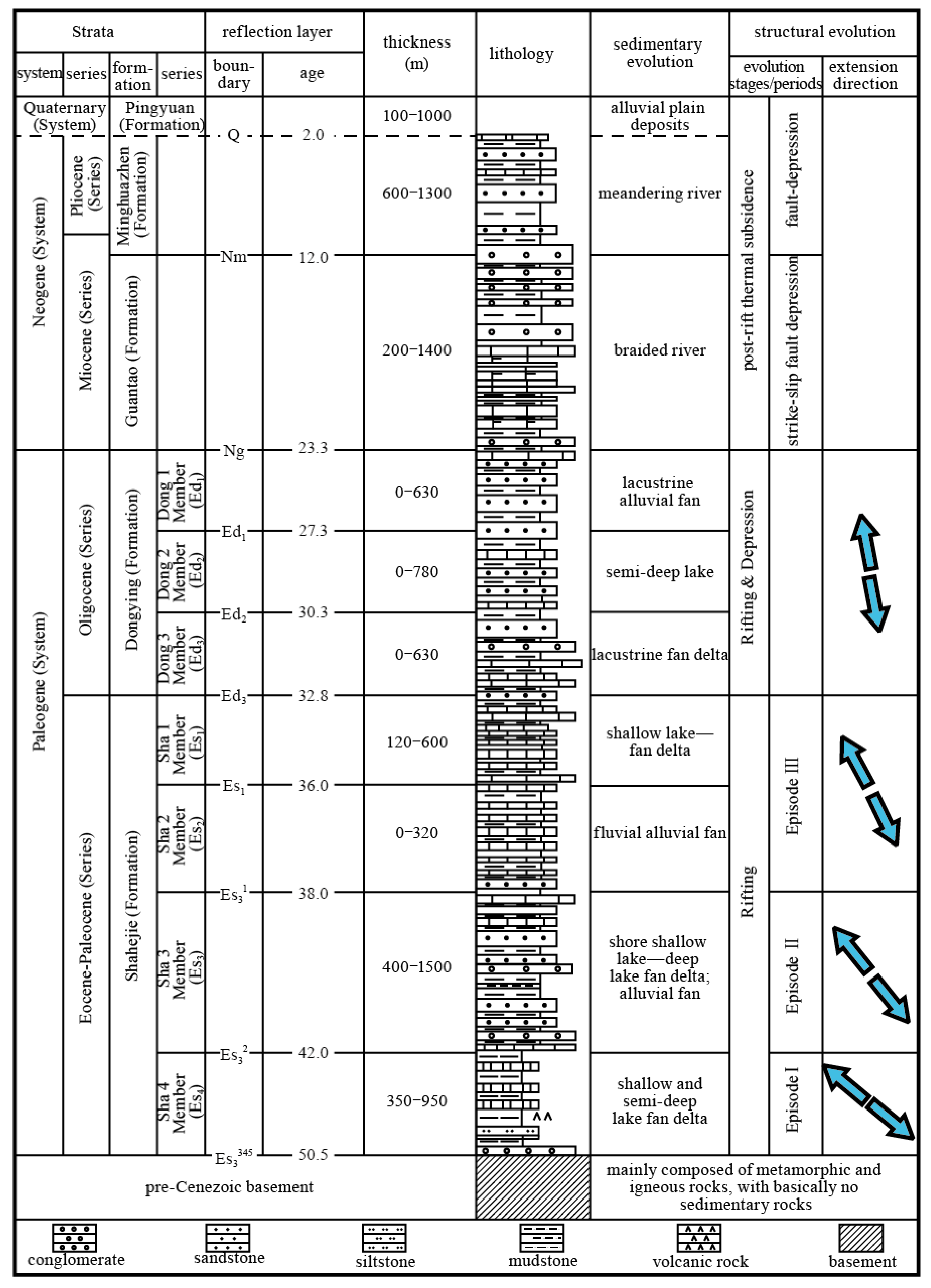 Minerals 15 01174 g002 Minerals 15 01174 g002