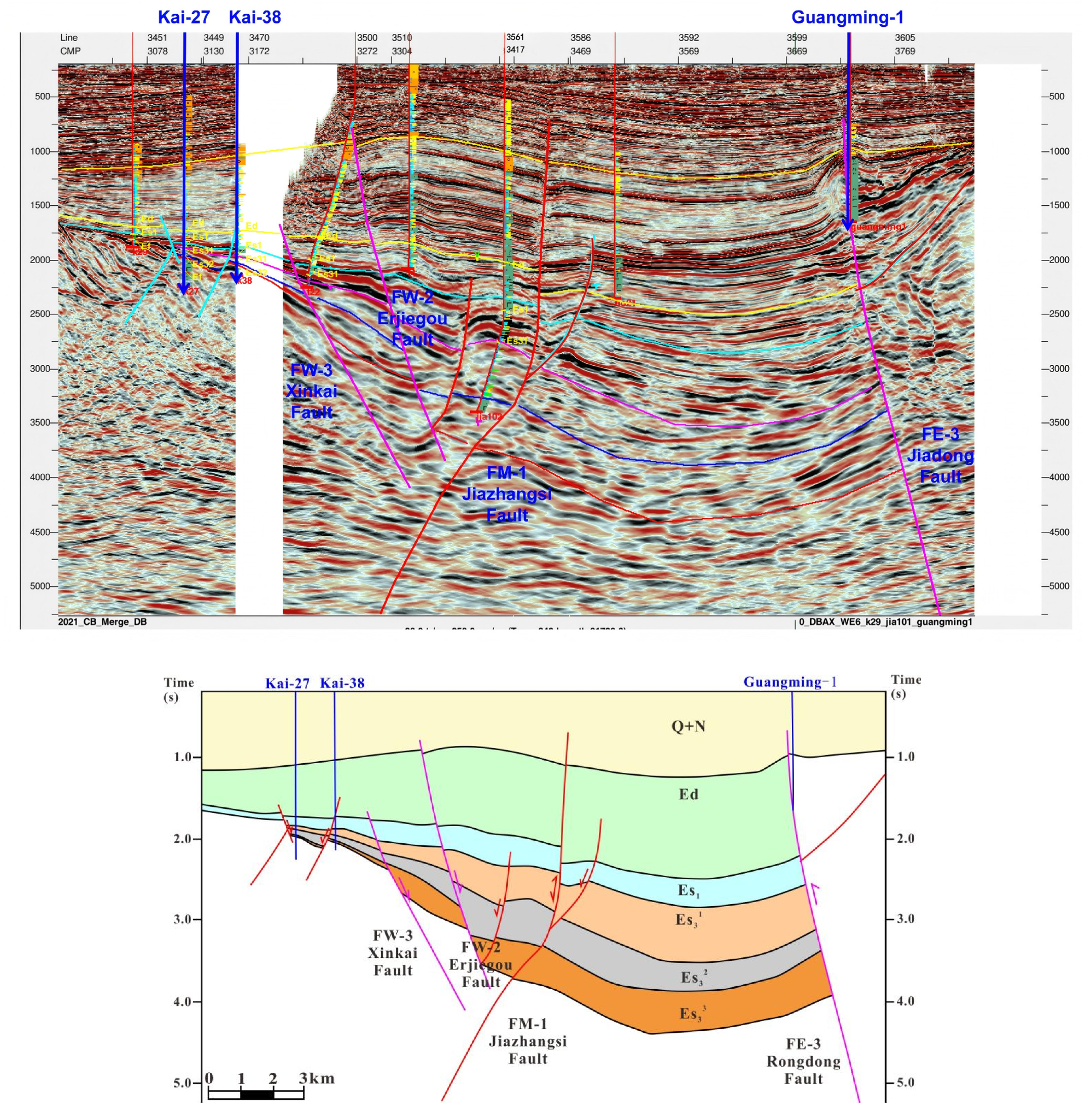 Minerals 15 01174 g005 Minerals 15 01174 g005