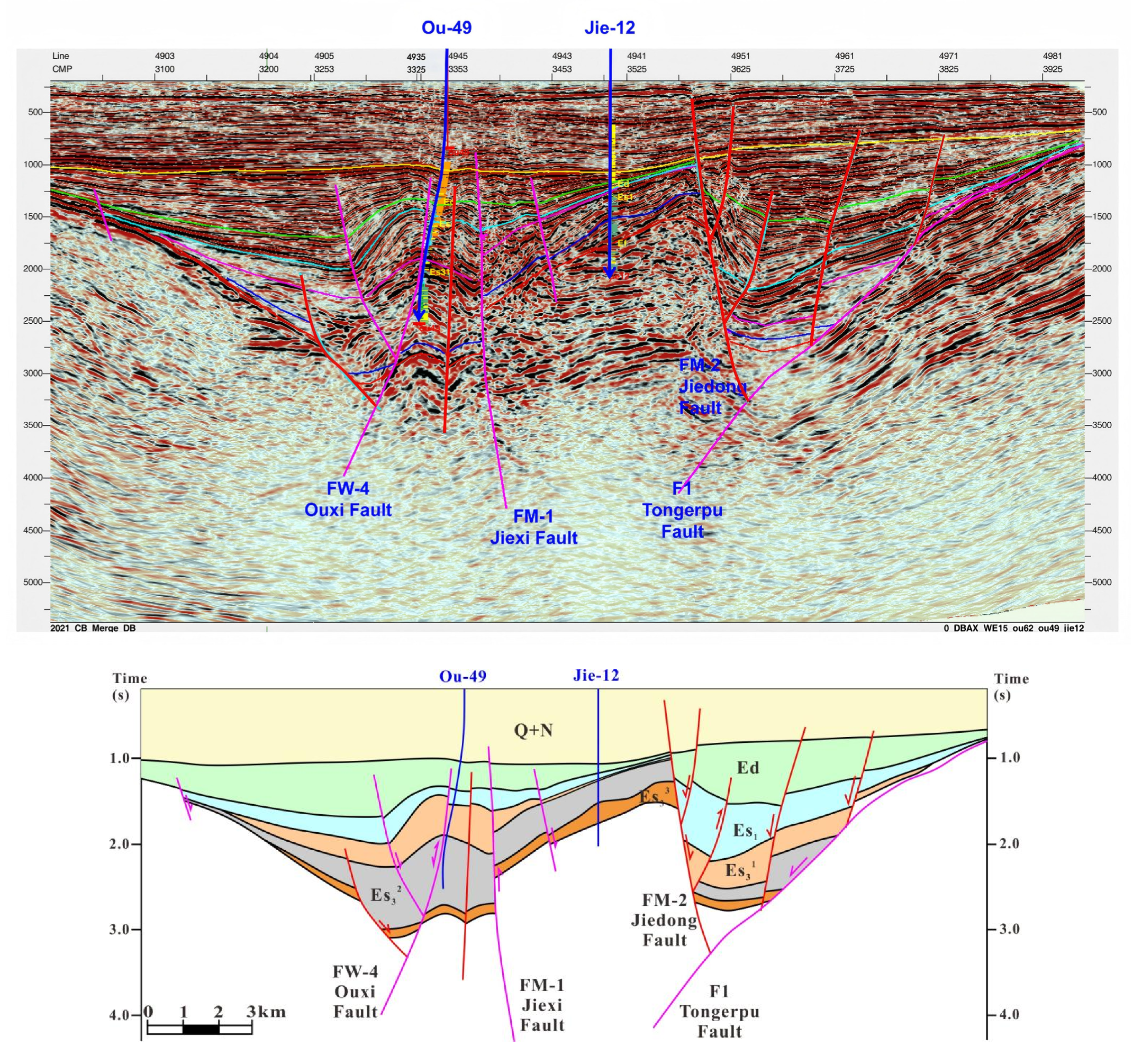 Minerals 15 01174 g006 Minerals 15 01174 g006