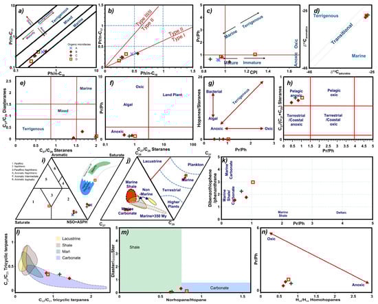 Minerals 15 01202 g026