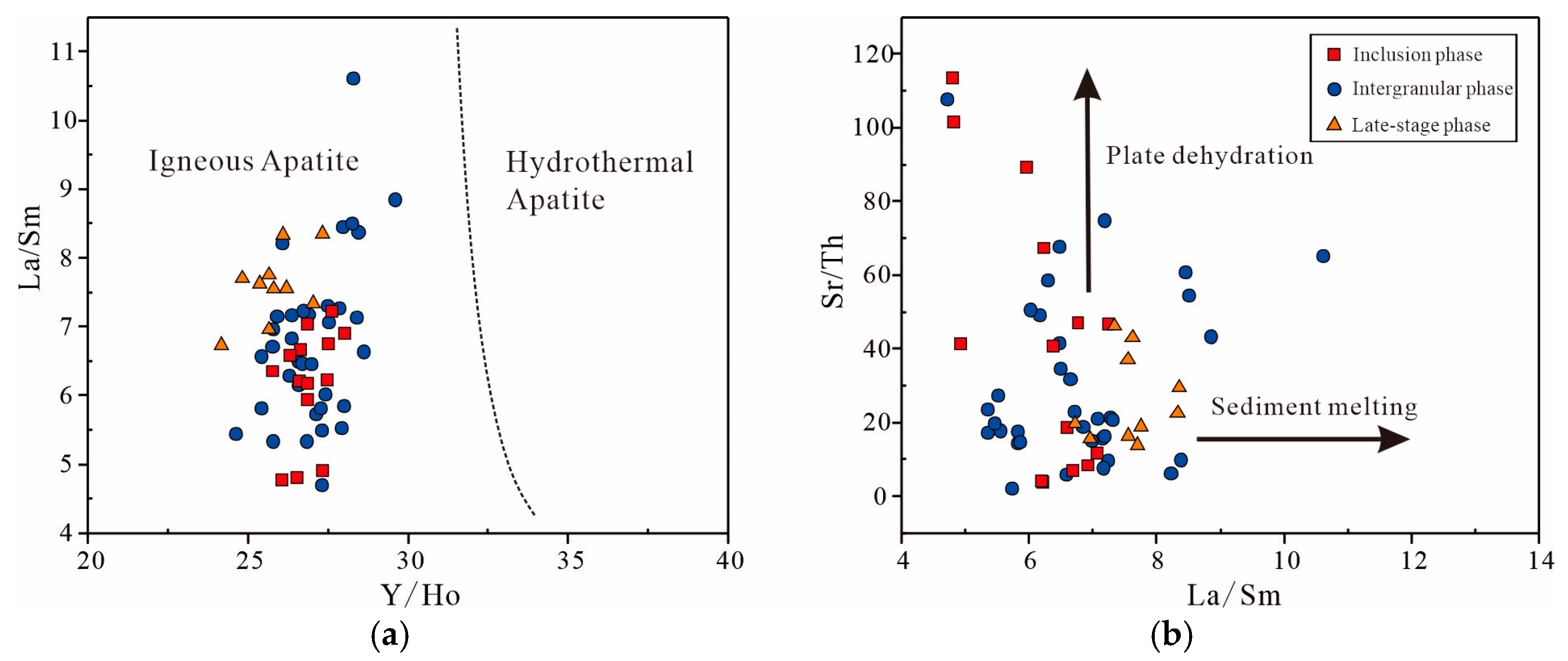 Minerals 15 01208 g008 Minerals 15 01208 g008