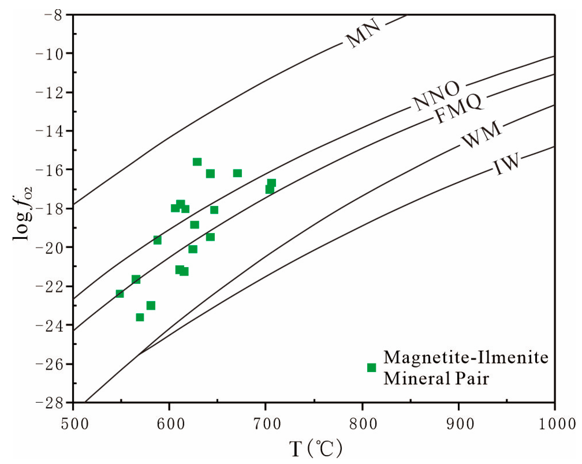 Minerals 15 01208 g013 Minerals 15 01208 g013