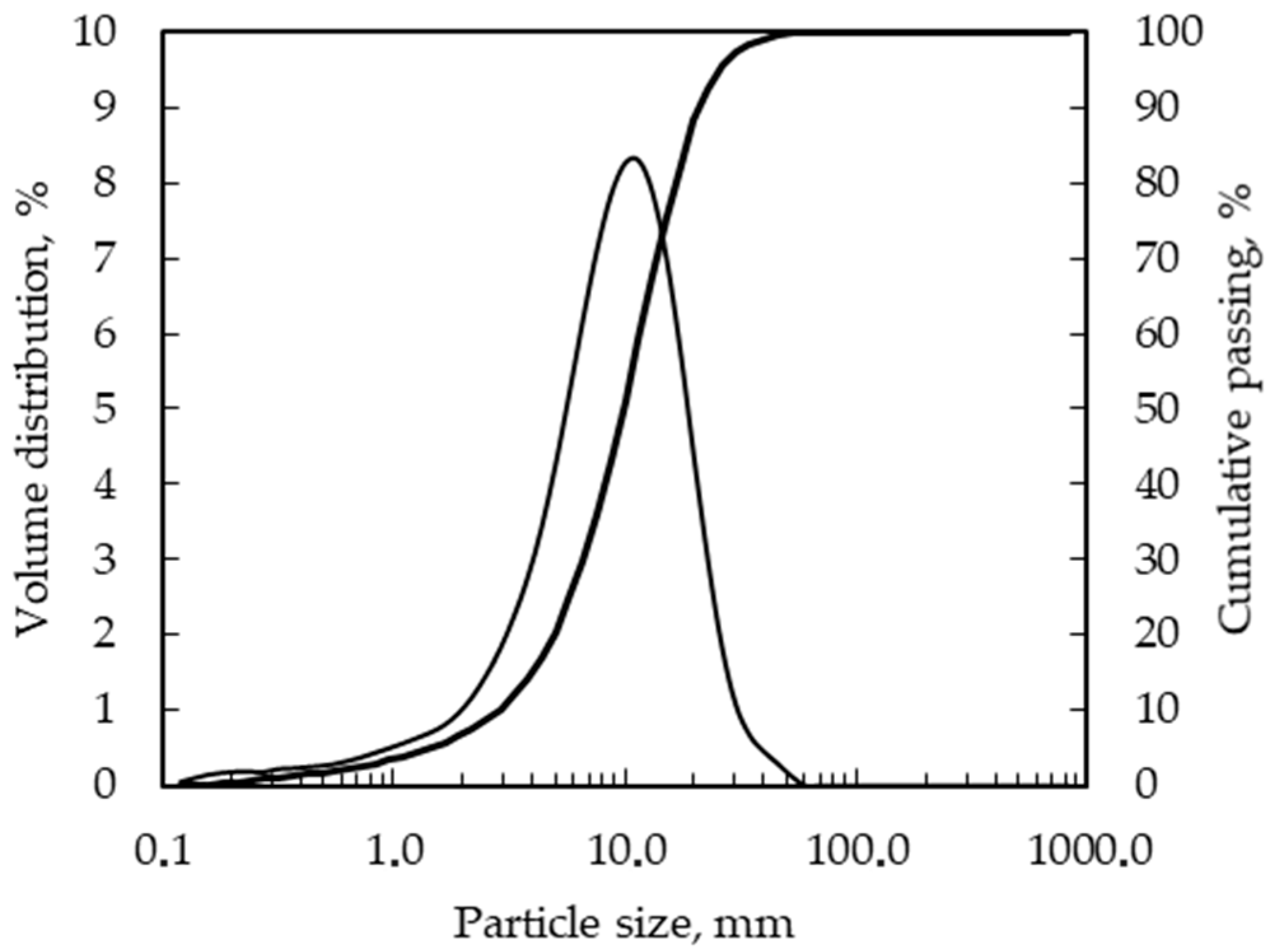 Minerals 15 01214 g001 Minerals 15 01214 g001