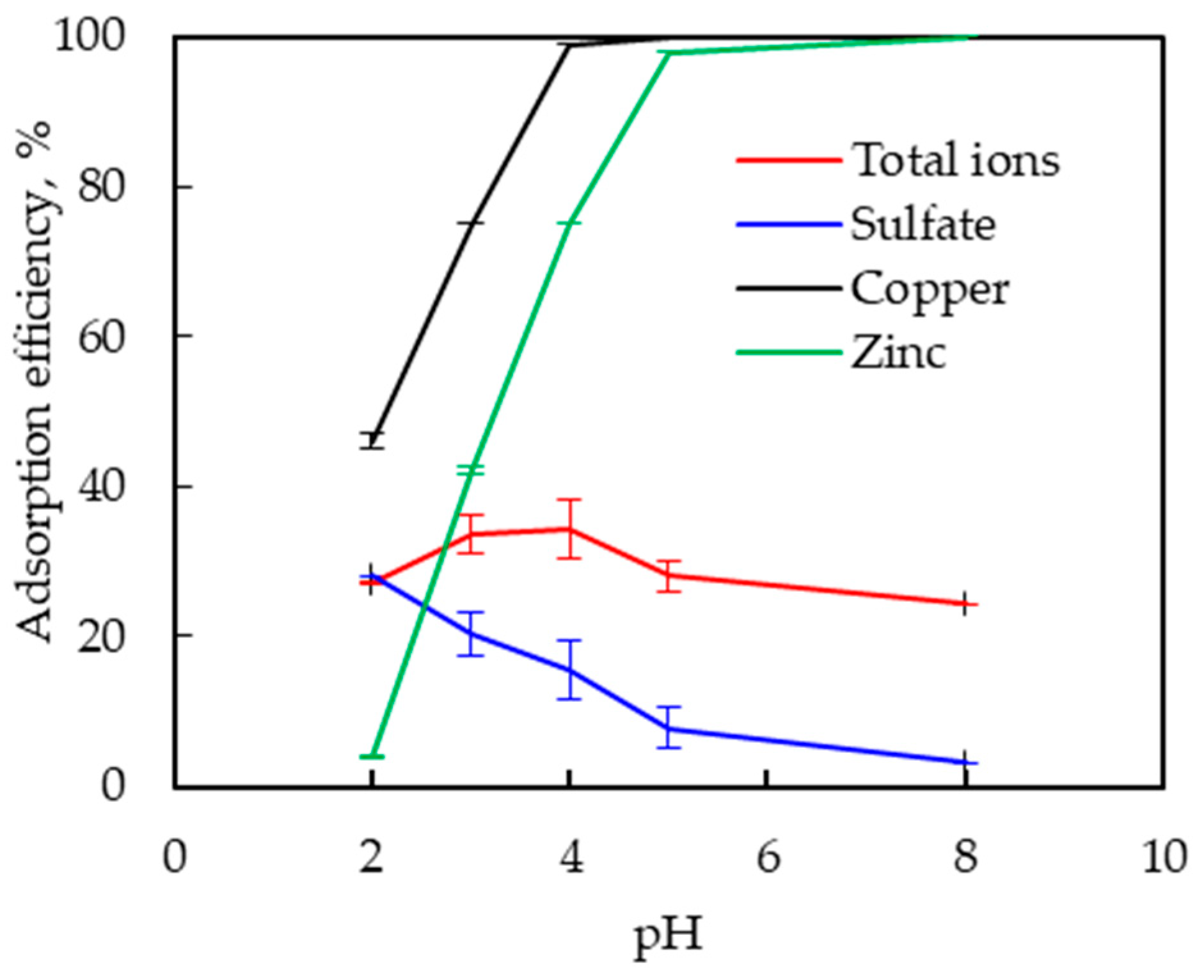 Minerals 15 01214 g005 Minerals 15 01214 g005