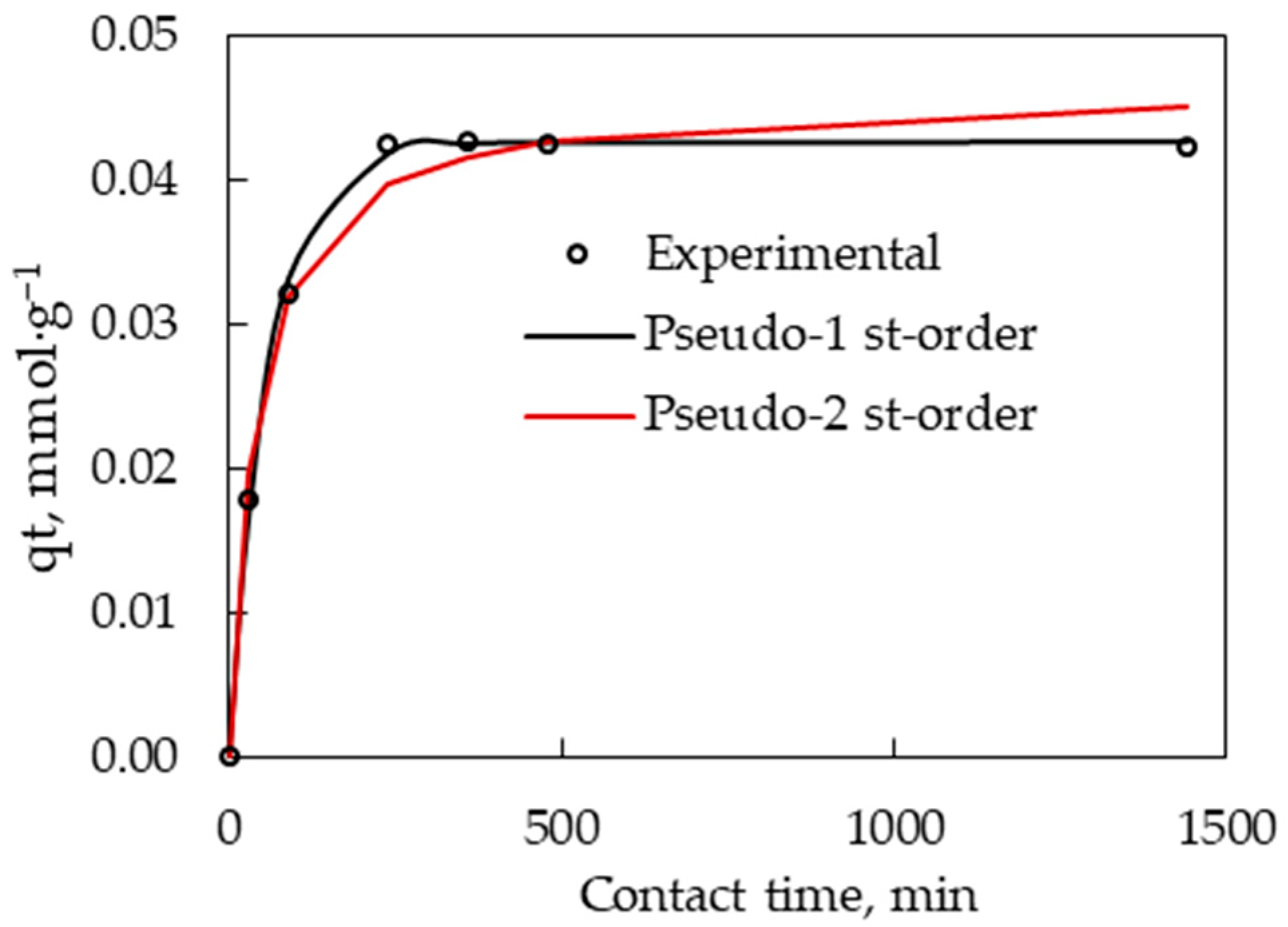Minerals 15 01214 g009 Minerals 15 01214 g009