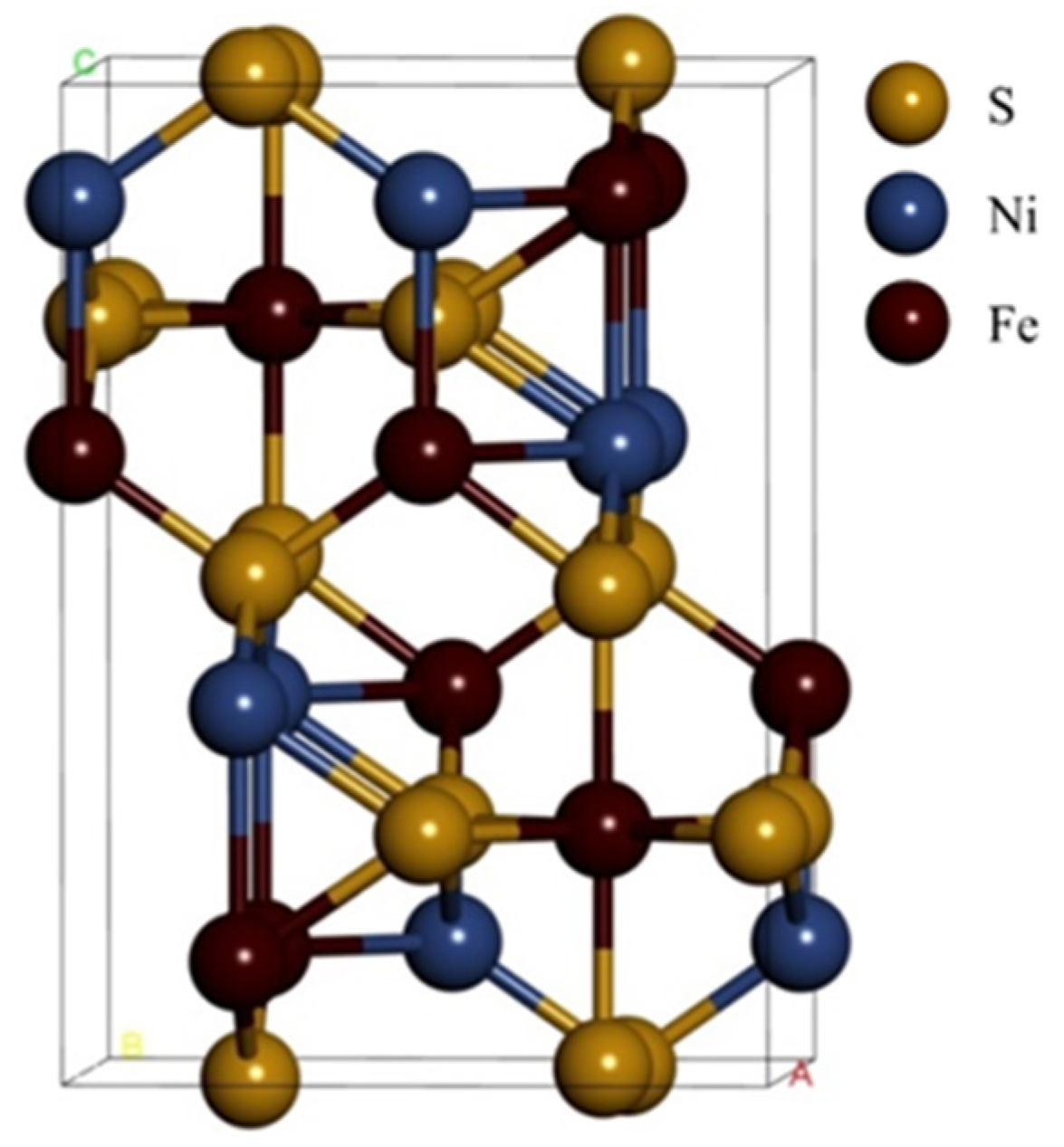 Minerals 15 01222 g001