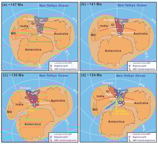 Minerals 15 01224 g009