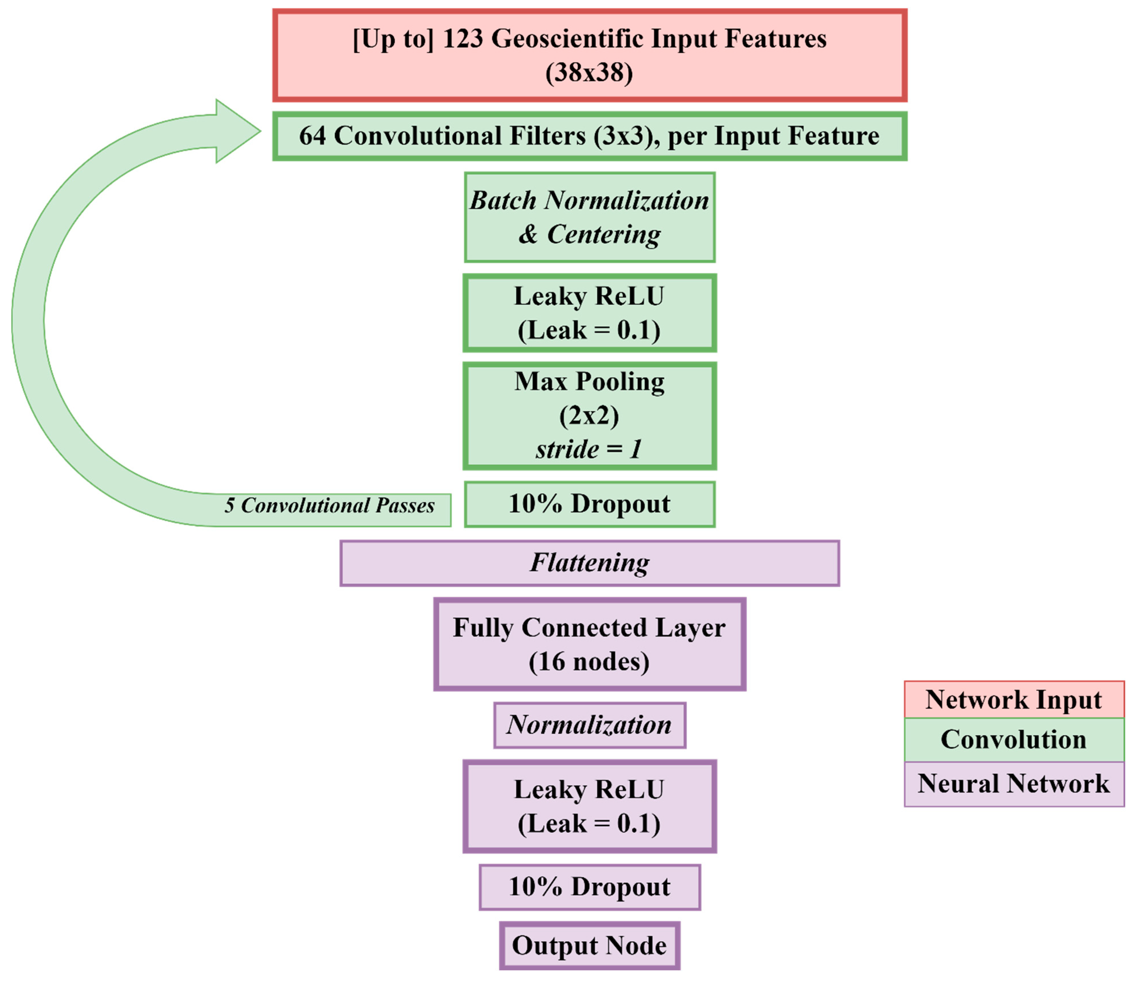 Minerals 15 01237 g003