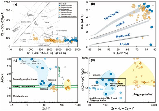 Minerals 15 01276 g005