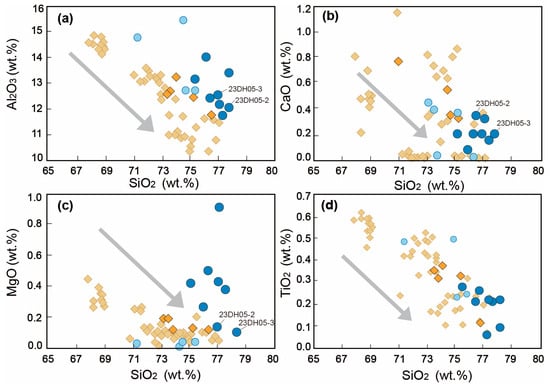 Minerals 15 01276 g006