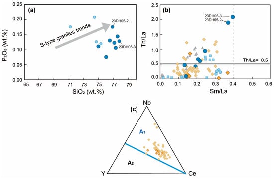 Minerals 15 01276 g009