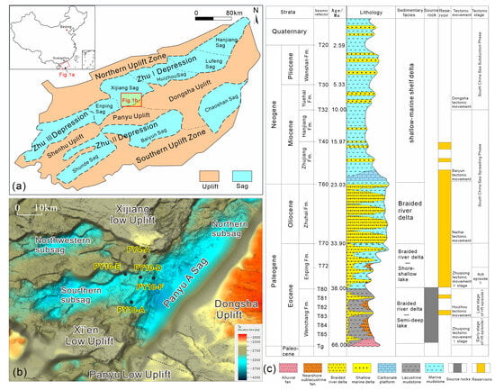 Minerals 15 01285 g001