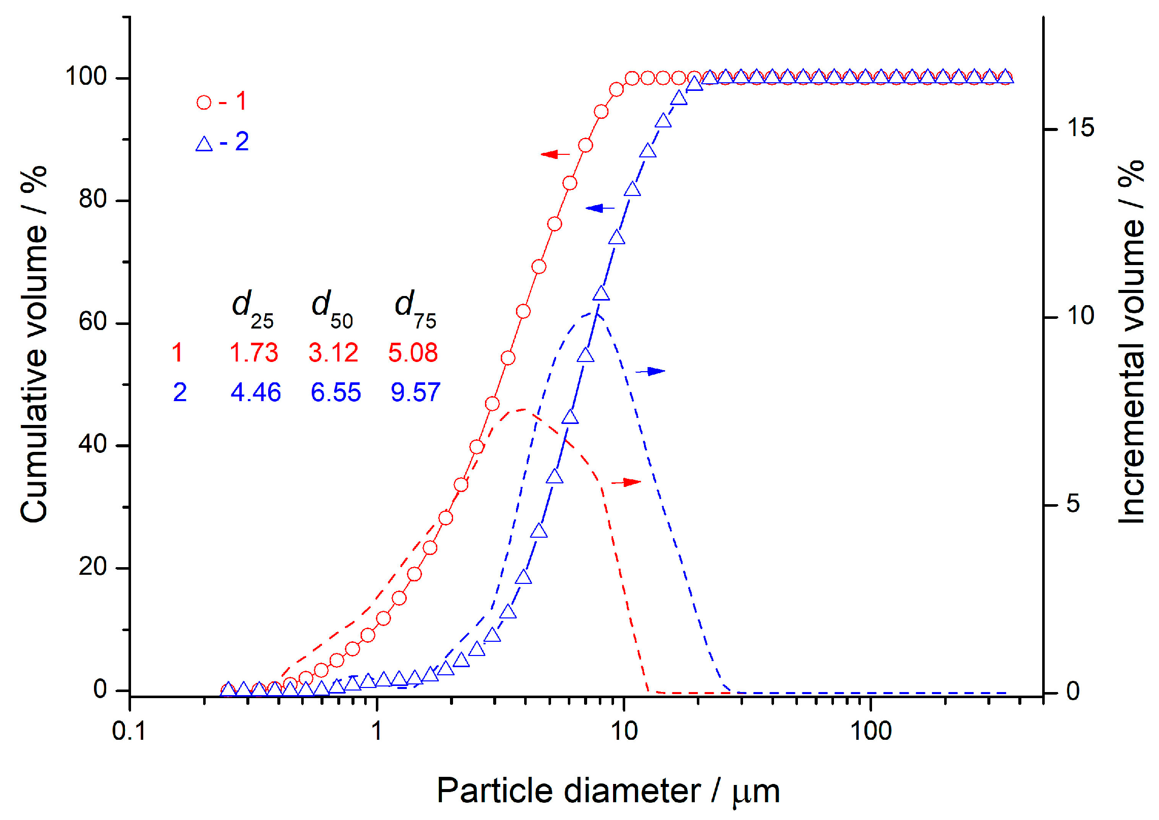 Minerals 15 01297 g002 Minerals 15 01297 g002