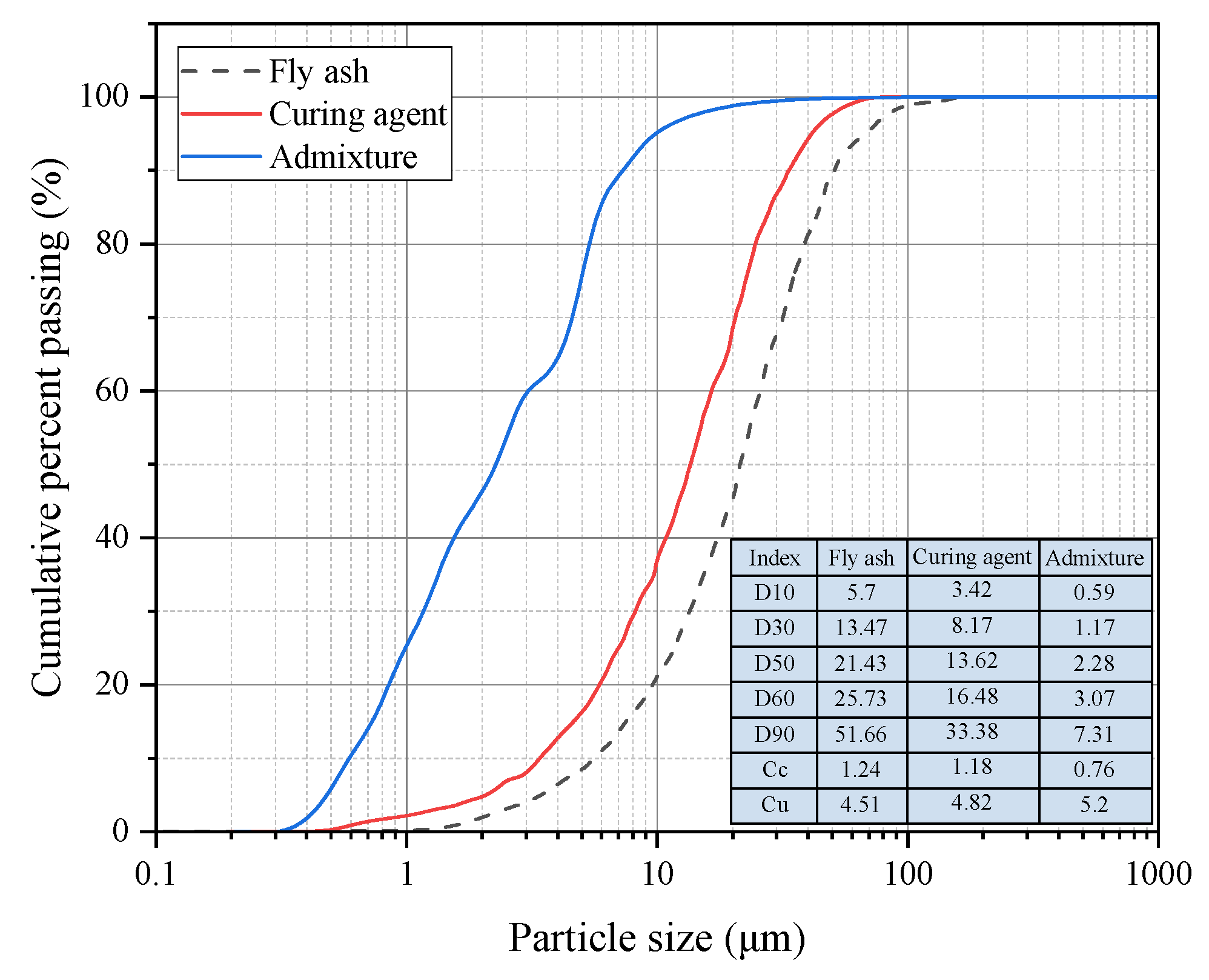 Minerals 15 01300 g001 Minerals 15 01300 g001
