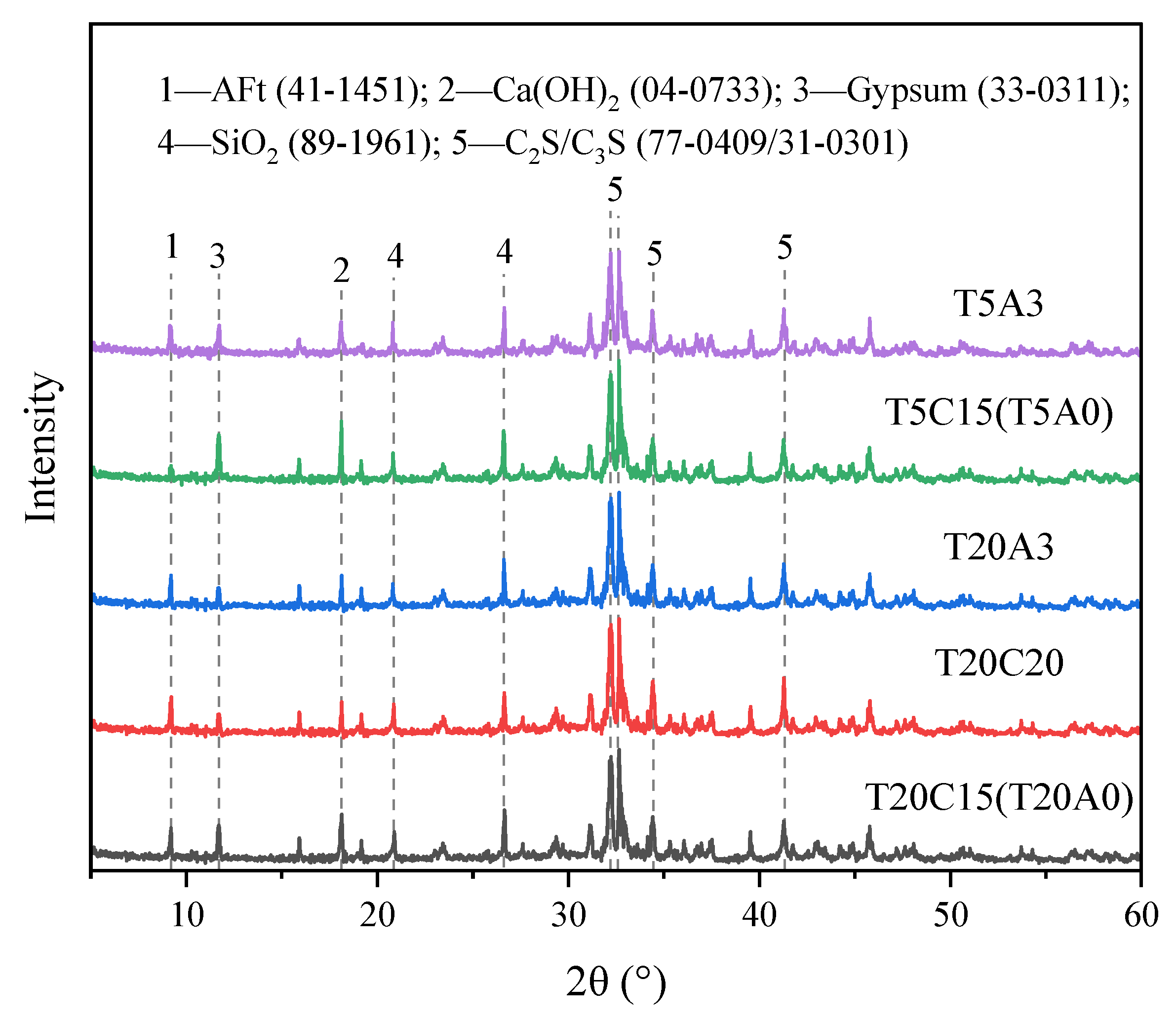 Minerals 15 01300 g009 Minerals 15 01300 g009