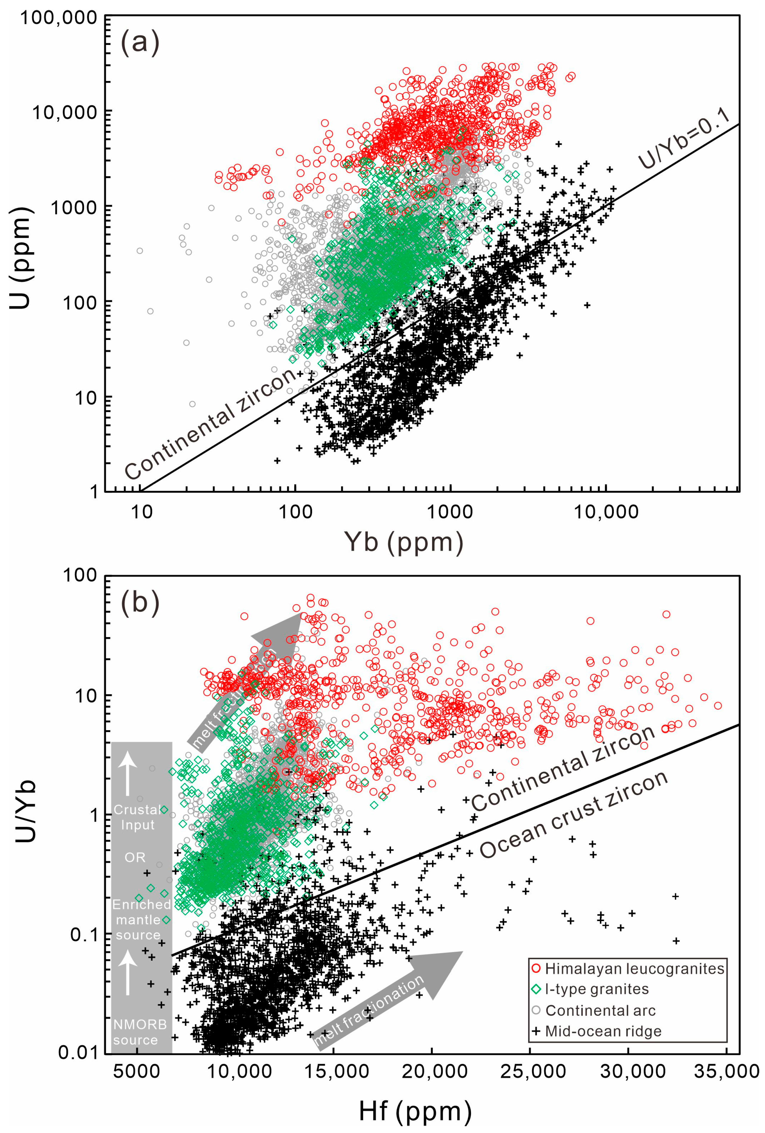 Minerals 15 01306 g006 Minerals 15 01306 g006