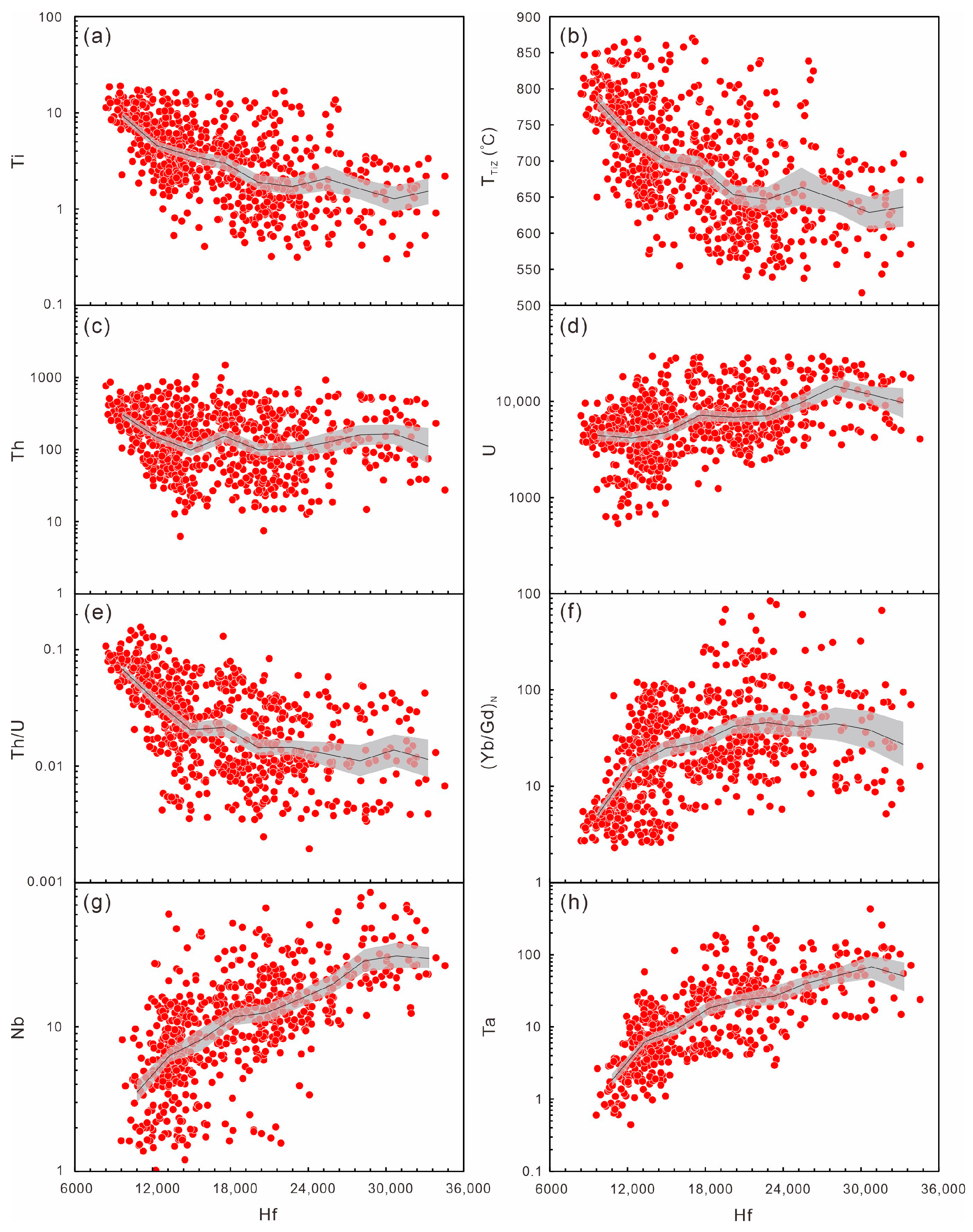 Minerals 15 01306 g007 Minerals 15 01306 g007