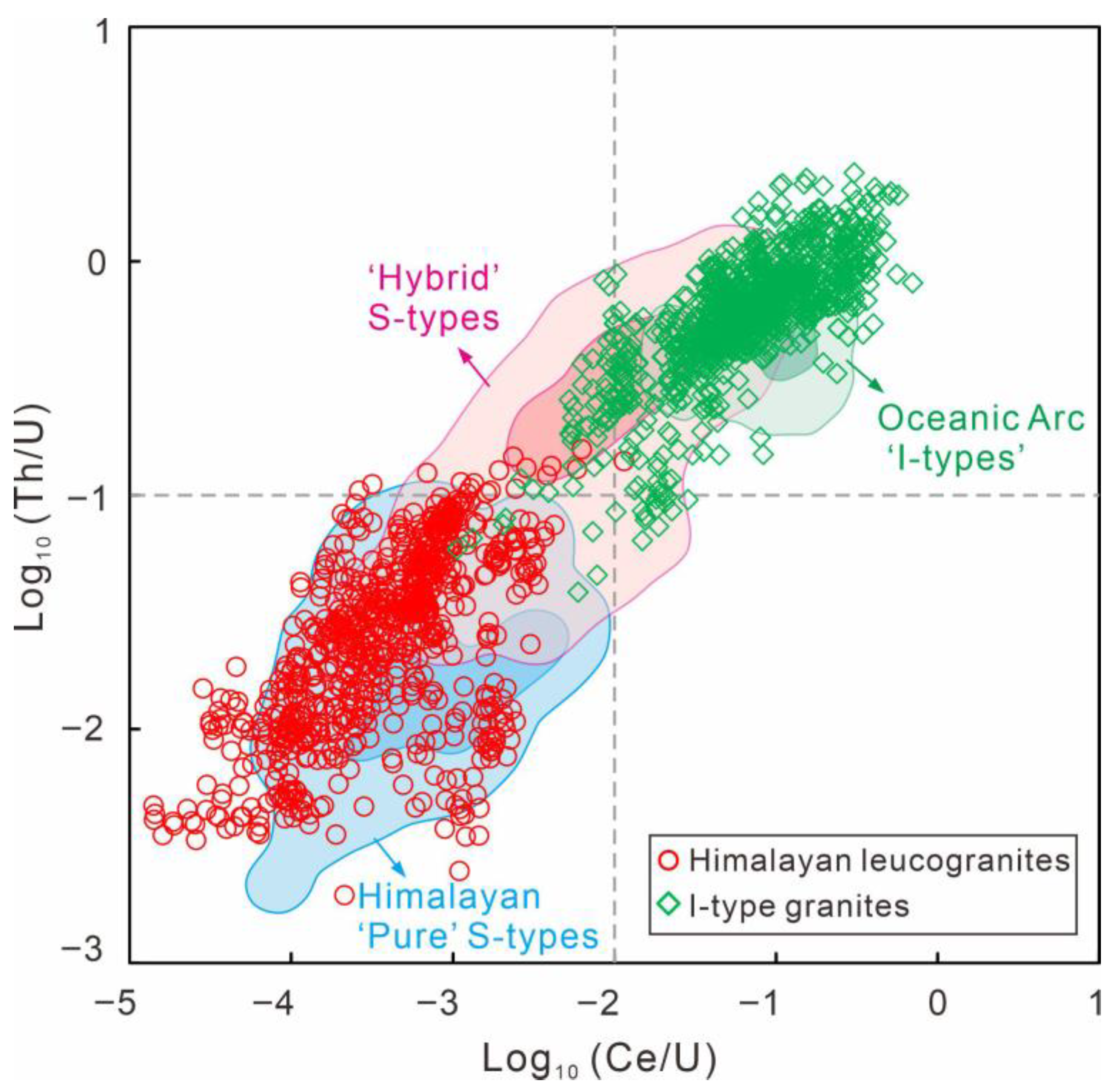 Minerals 15 01306 g009 Minerals 15 01306 g009