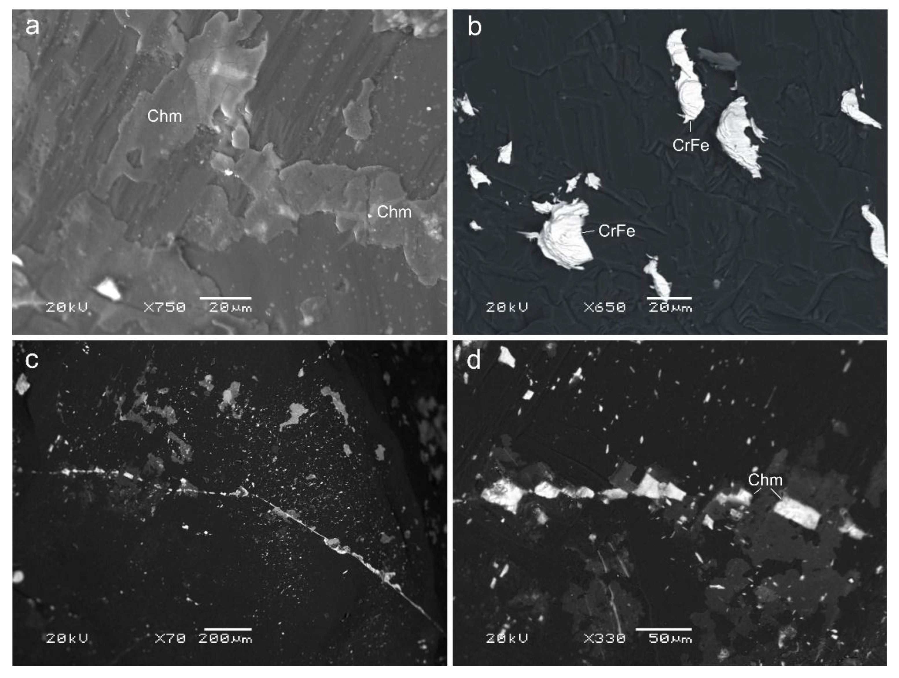 Minerals 15 01321 g009
